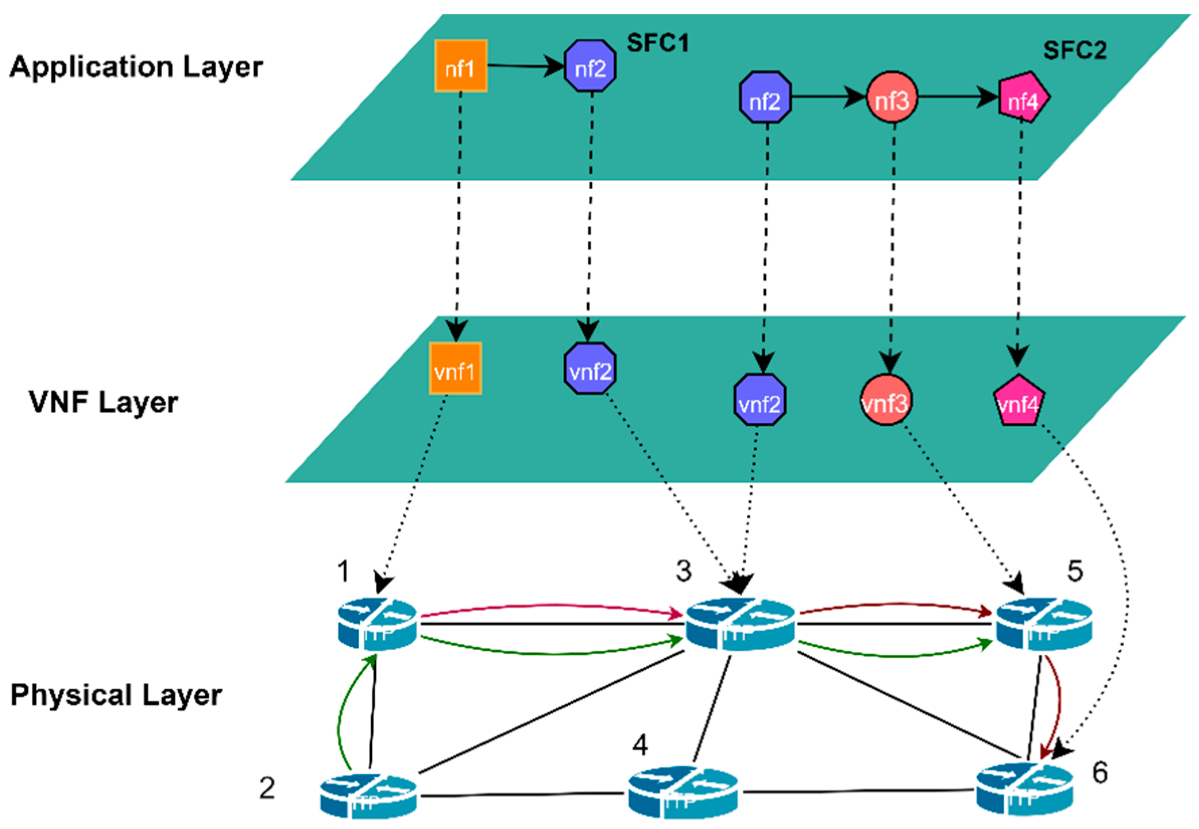 Sensors 23 03054 g001 Sensors 23 03054 g001