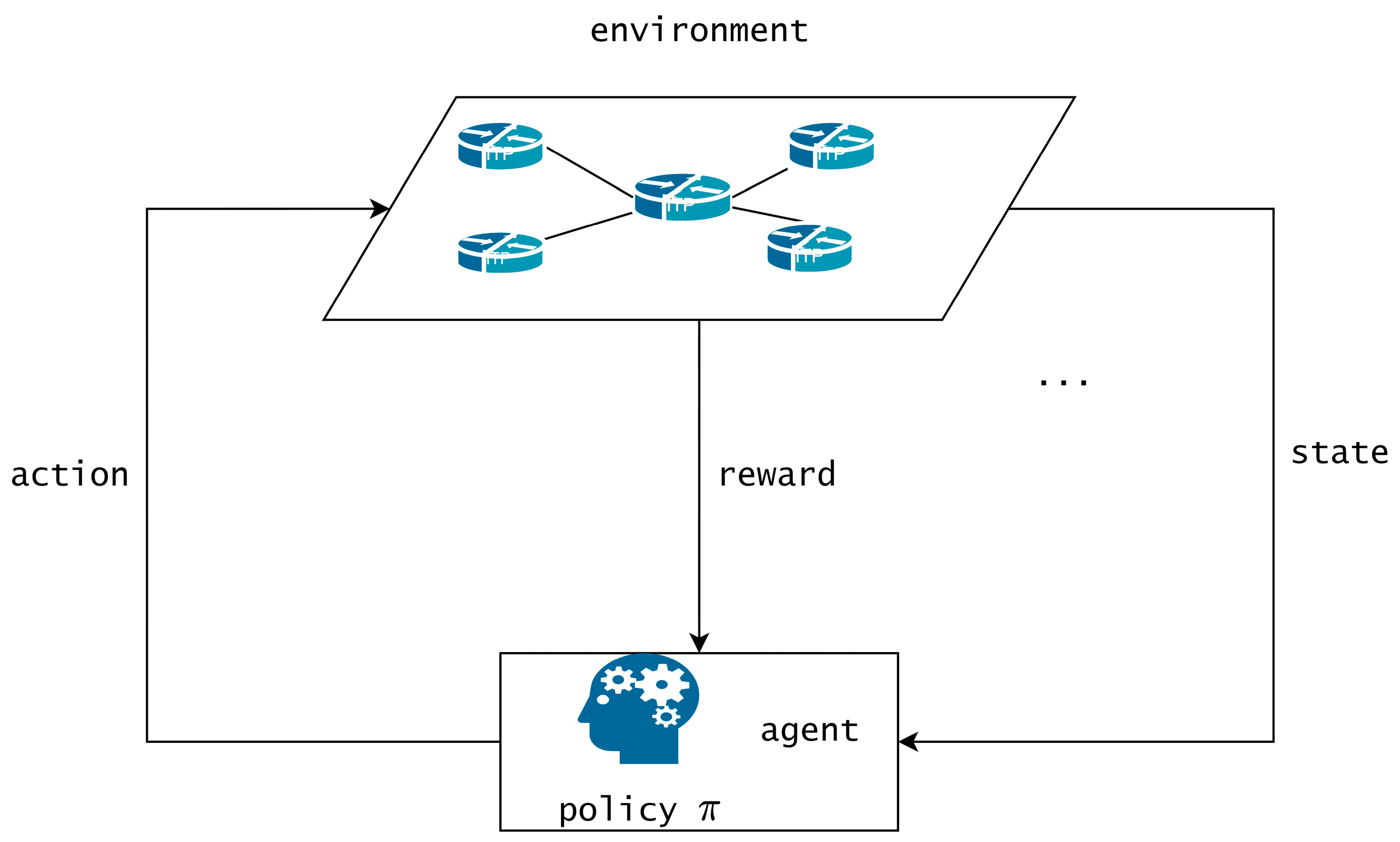 Sensors 23 03054 g002 Sensors 23 03054 g002
