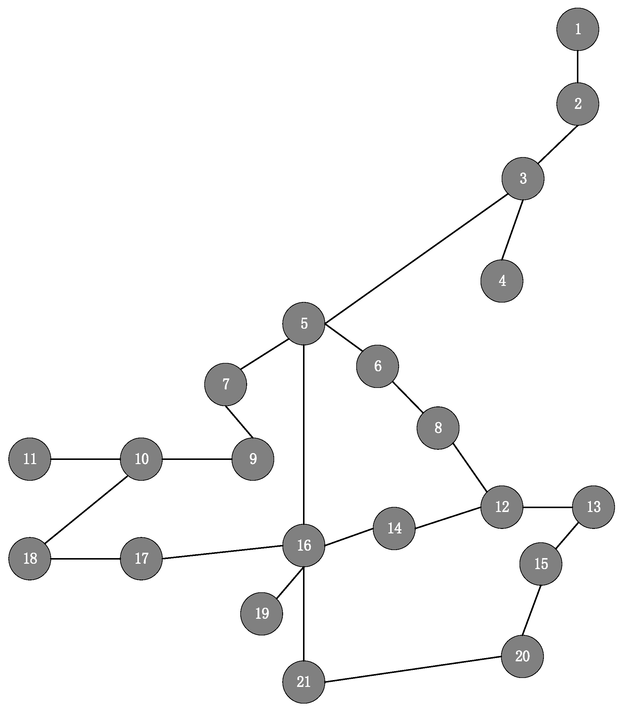 Sensors 23 03054 g005 Sensors 23 03054 g005