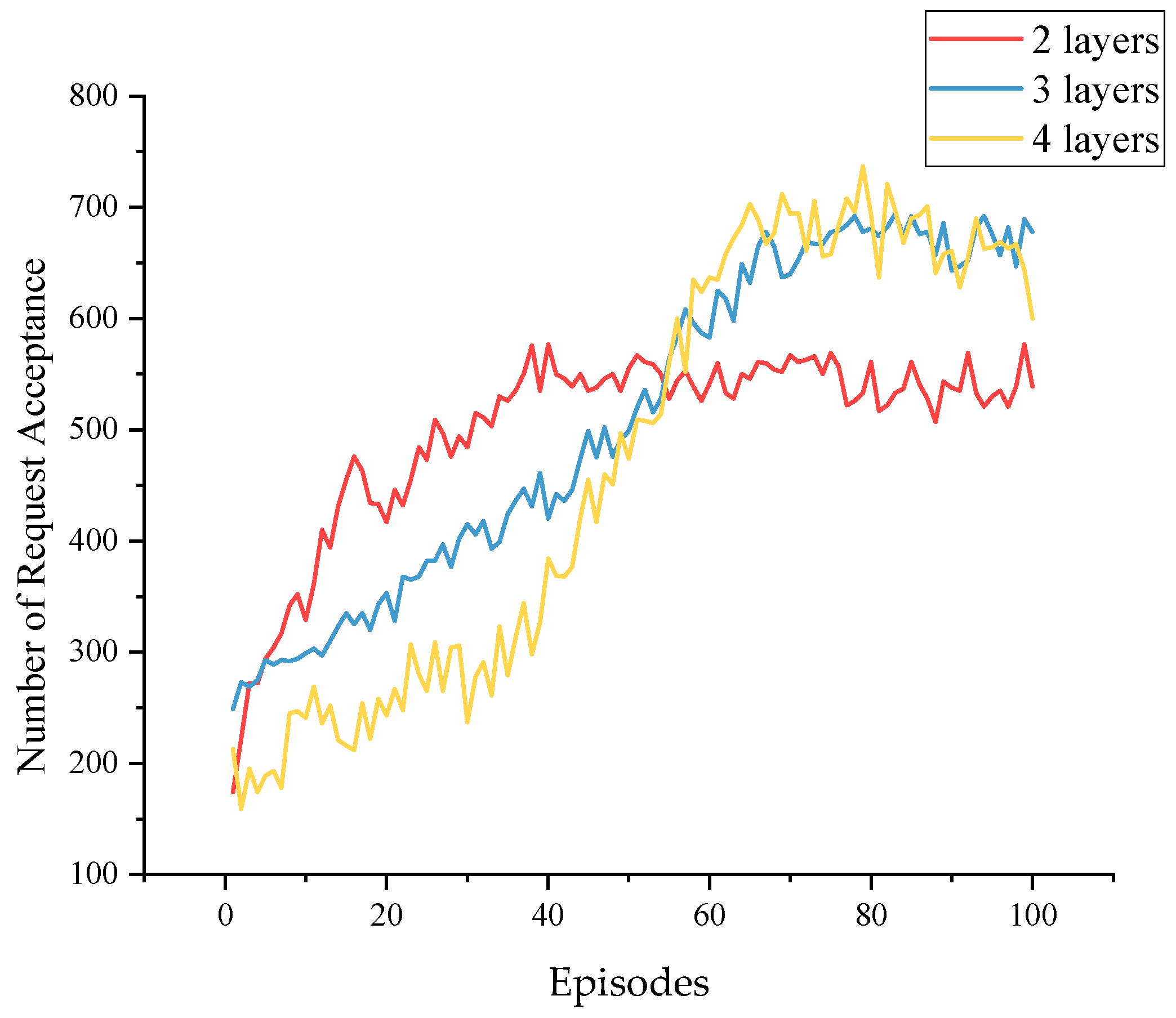 Sensors 23 03054 g009 Sensors 23 03054 g009