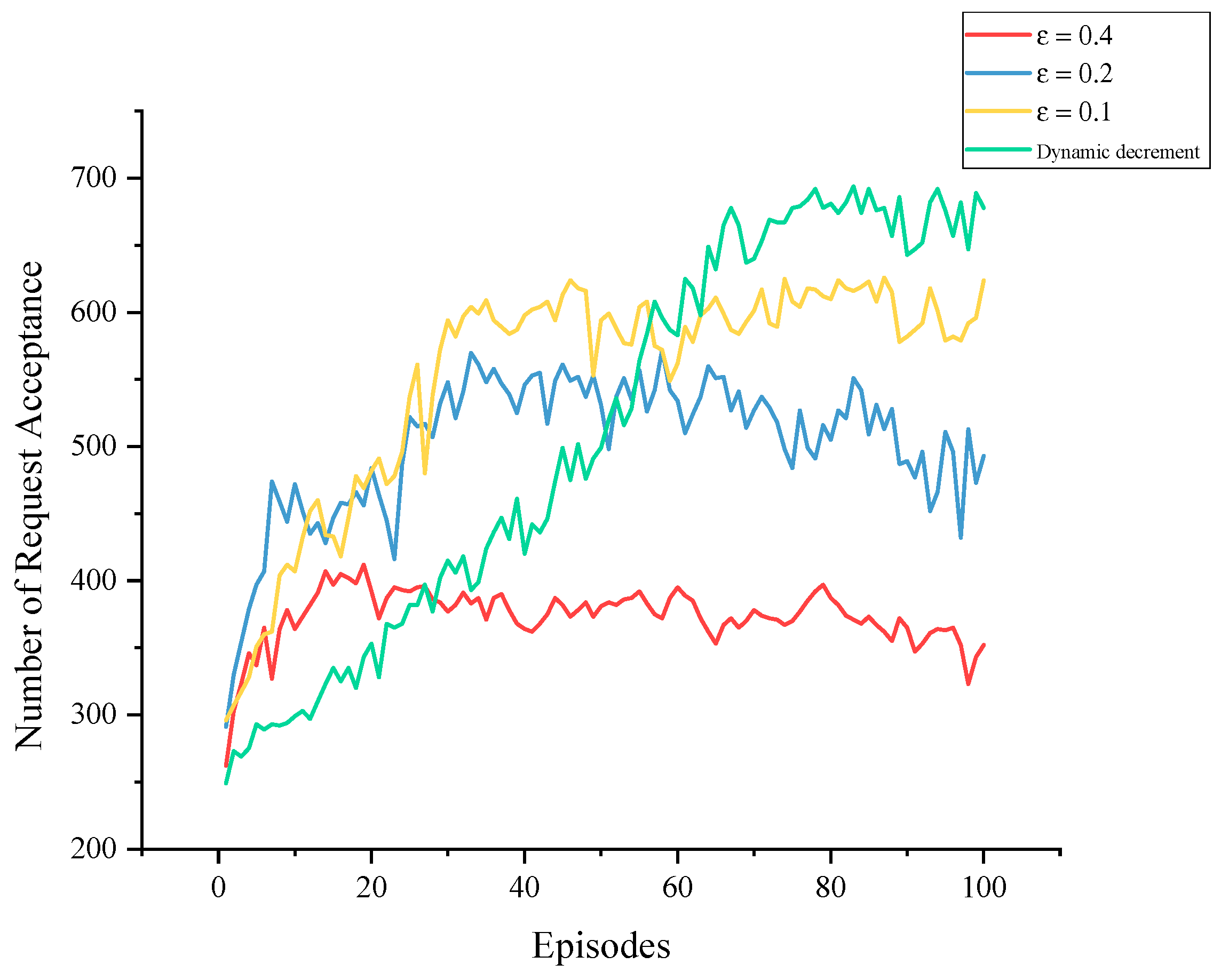Sensors 23 03054 g011 Sensors 23 03054 g011