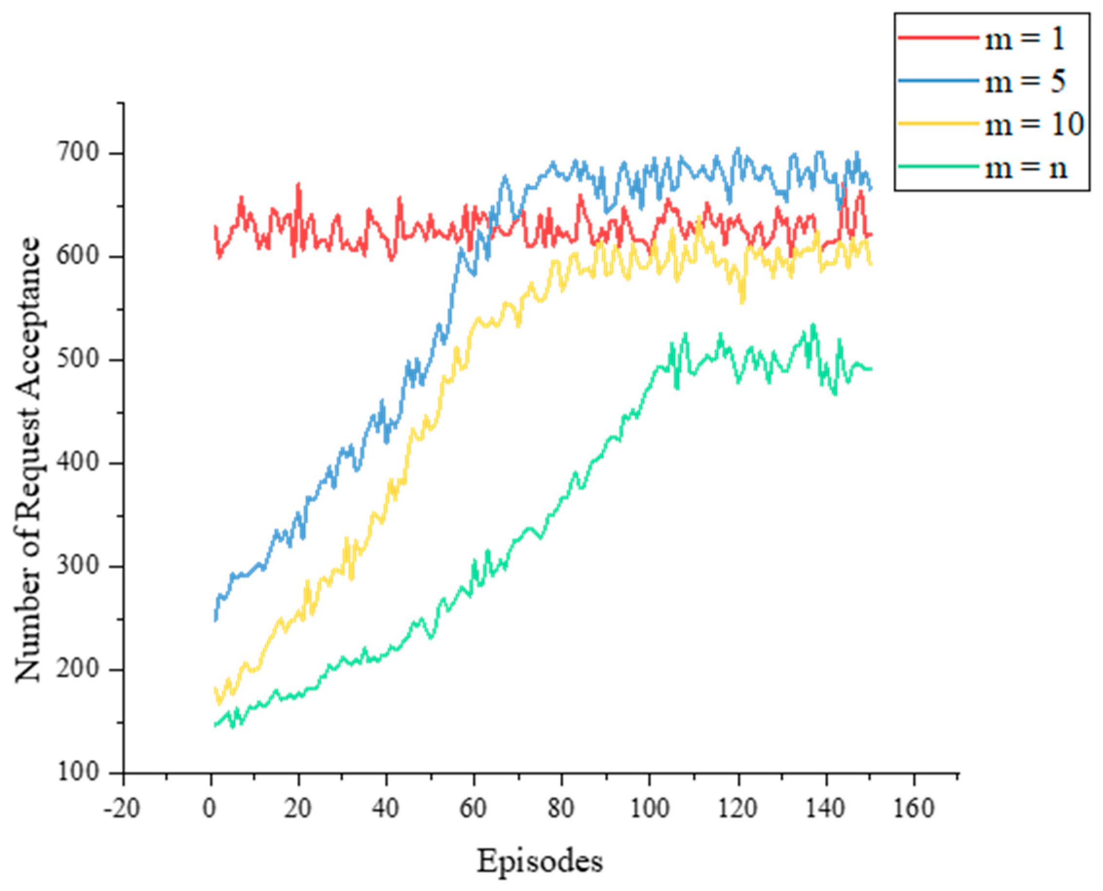 Sensors 23 03054 g012 Sensors 23 03054 g012