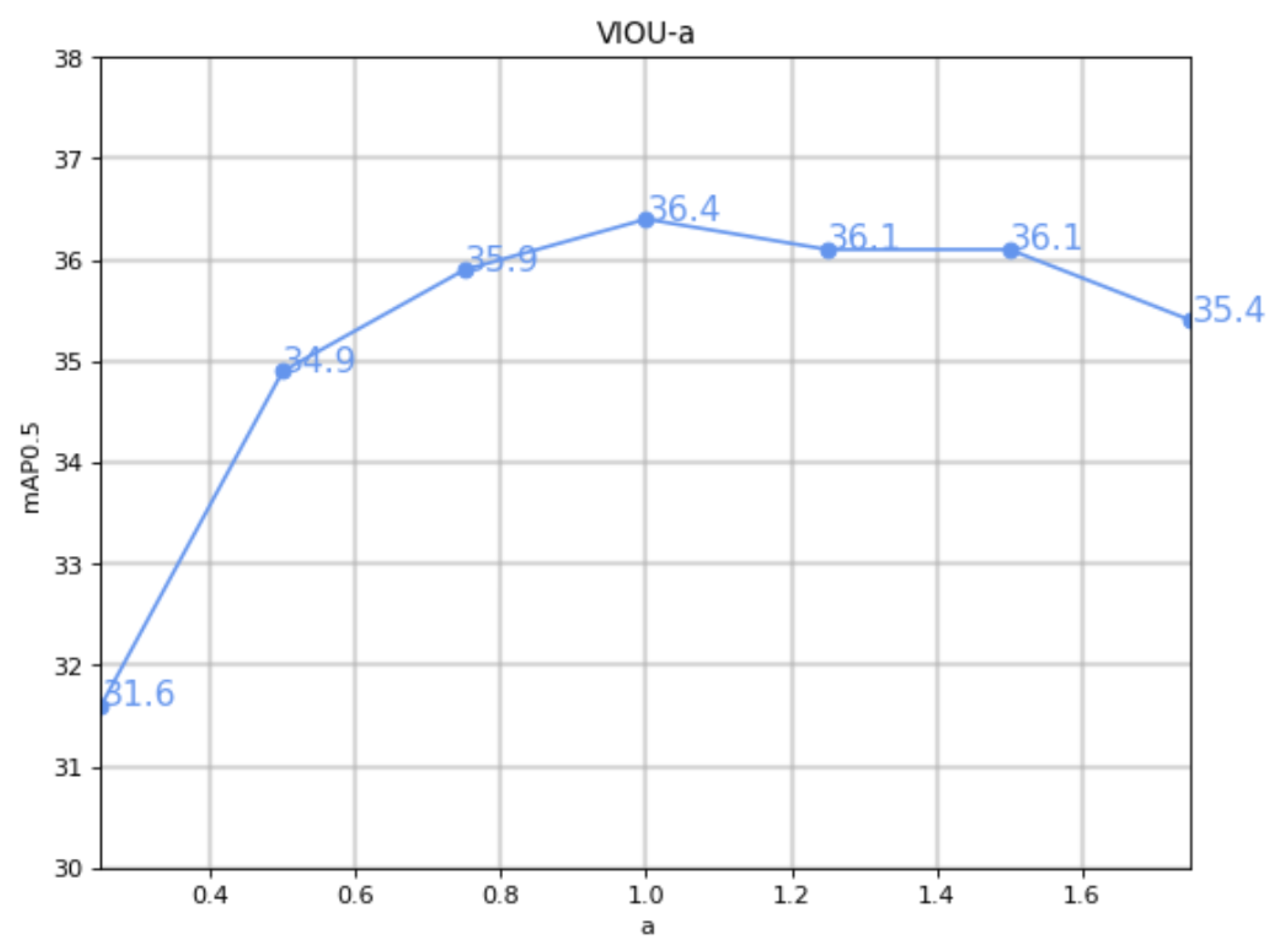 Sensors 23 03061 g007 Sensors 23 03061 g007
