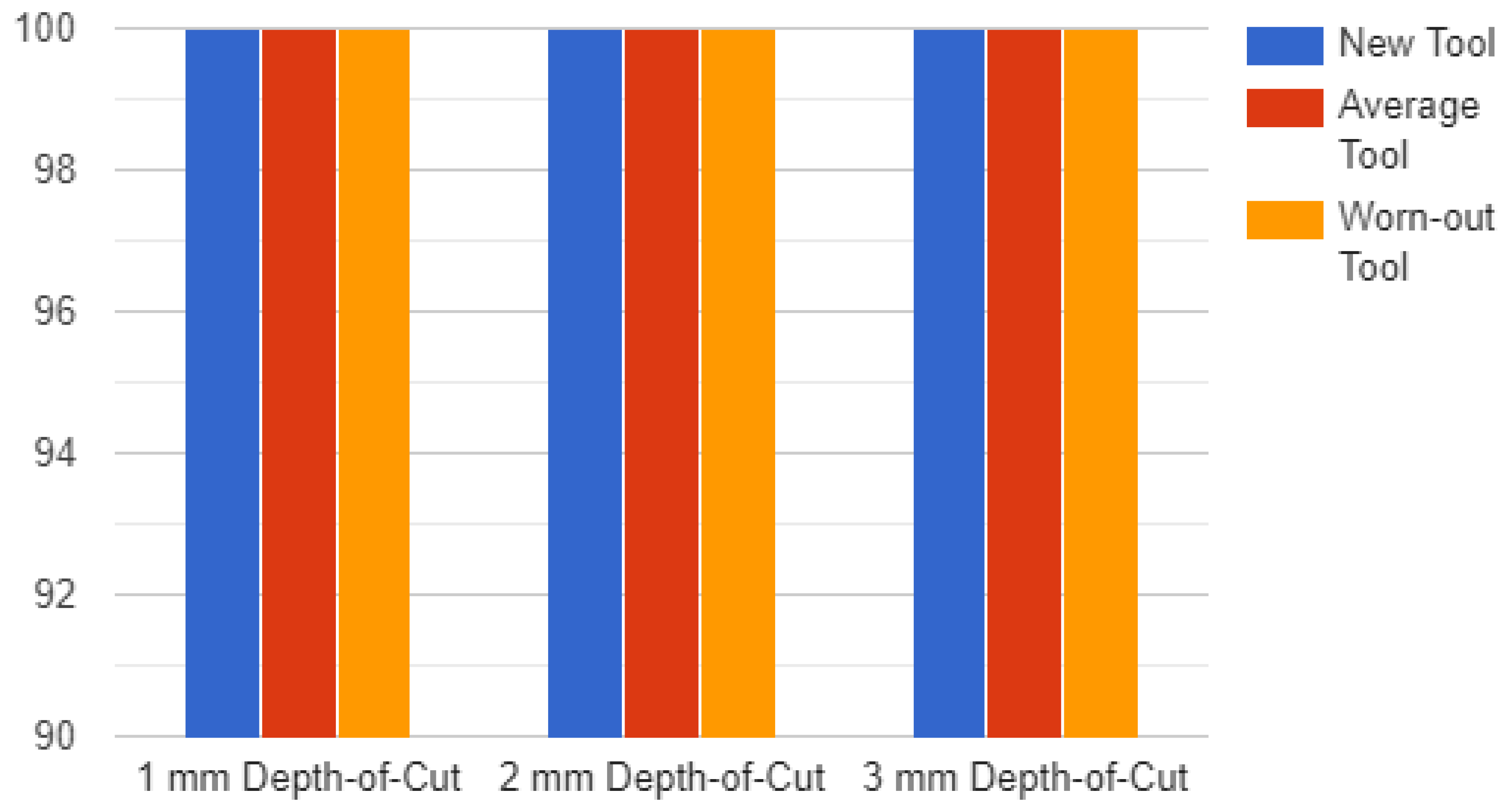 Sensors 23 03084 g019