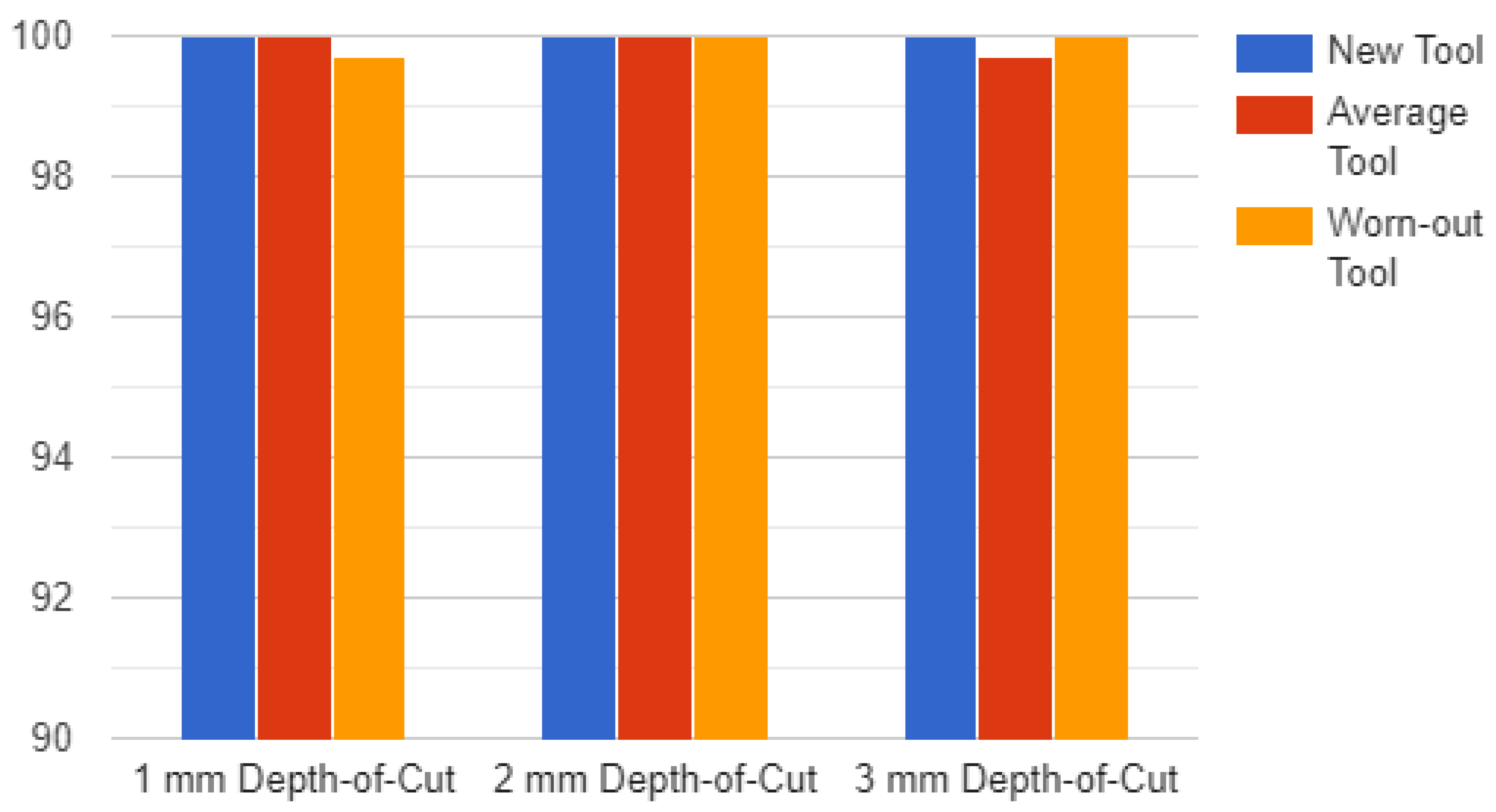 Sensors 23 03084 g020