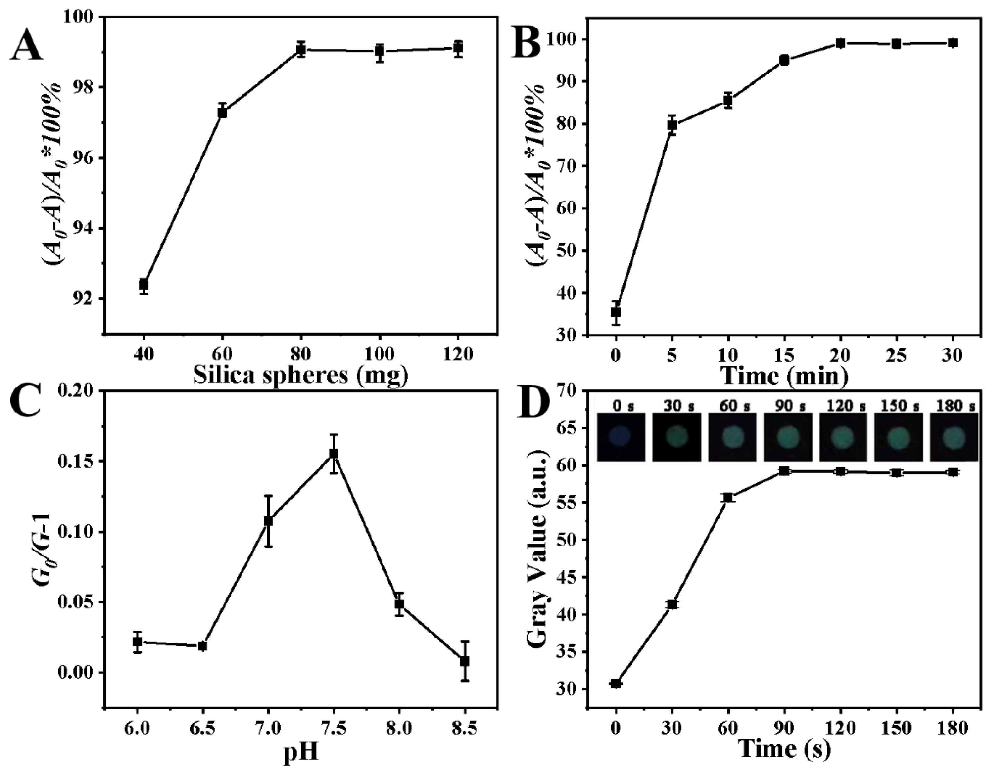 Sensors 23 03094 g003 Sensors 23 03094 g003