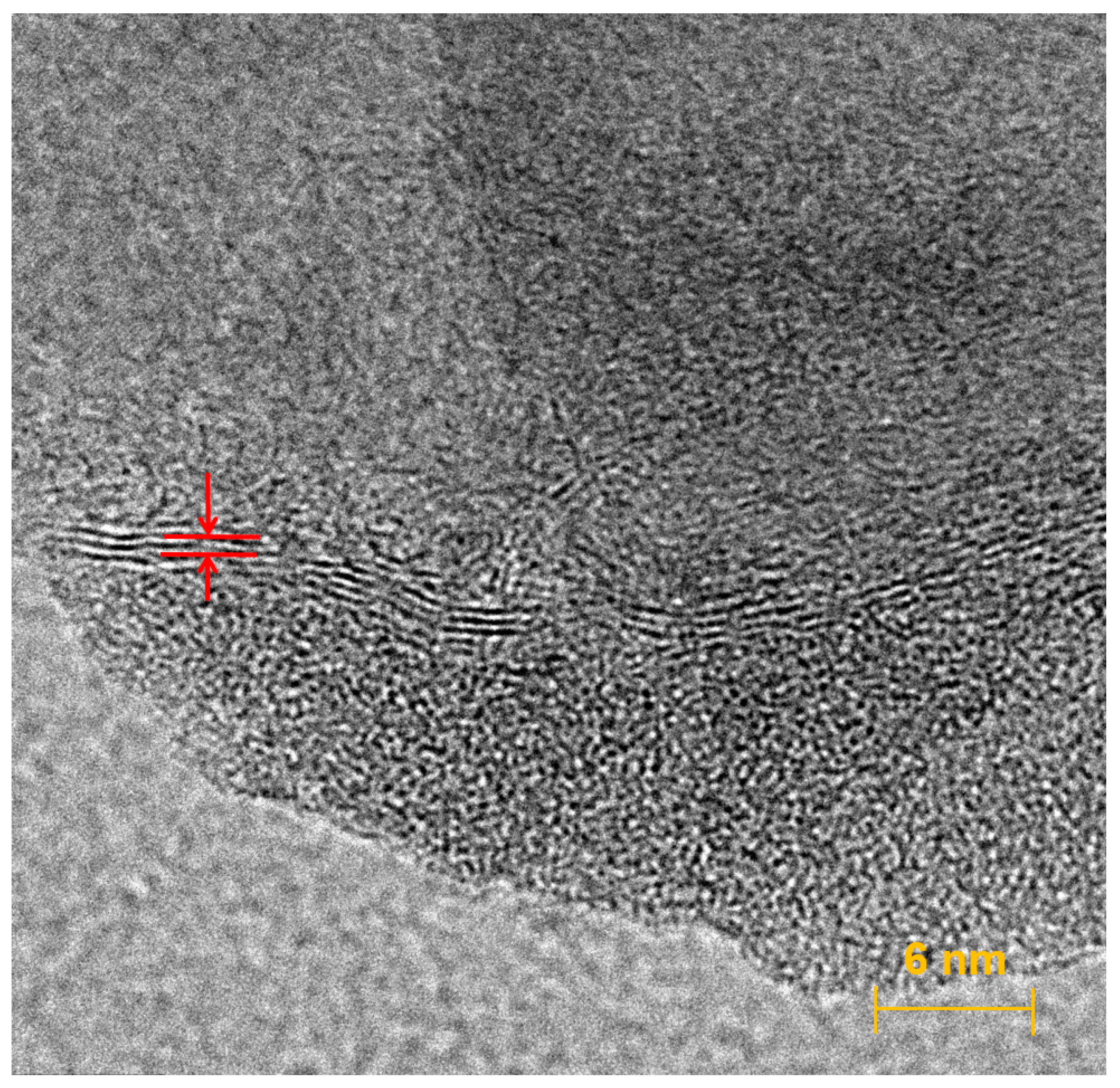 Sensors 23 03099 g003