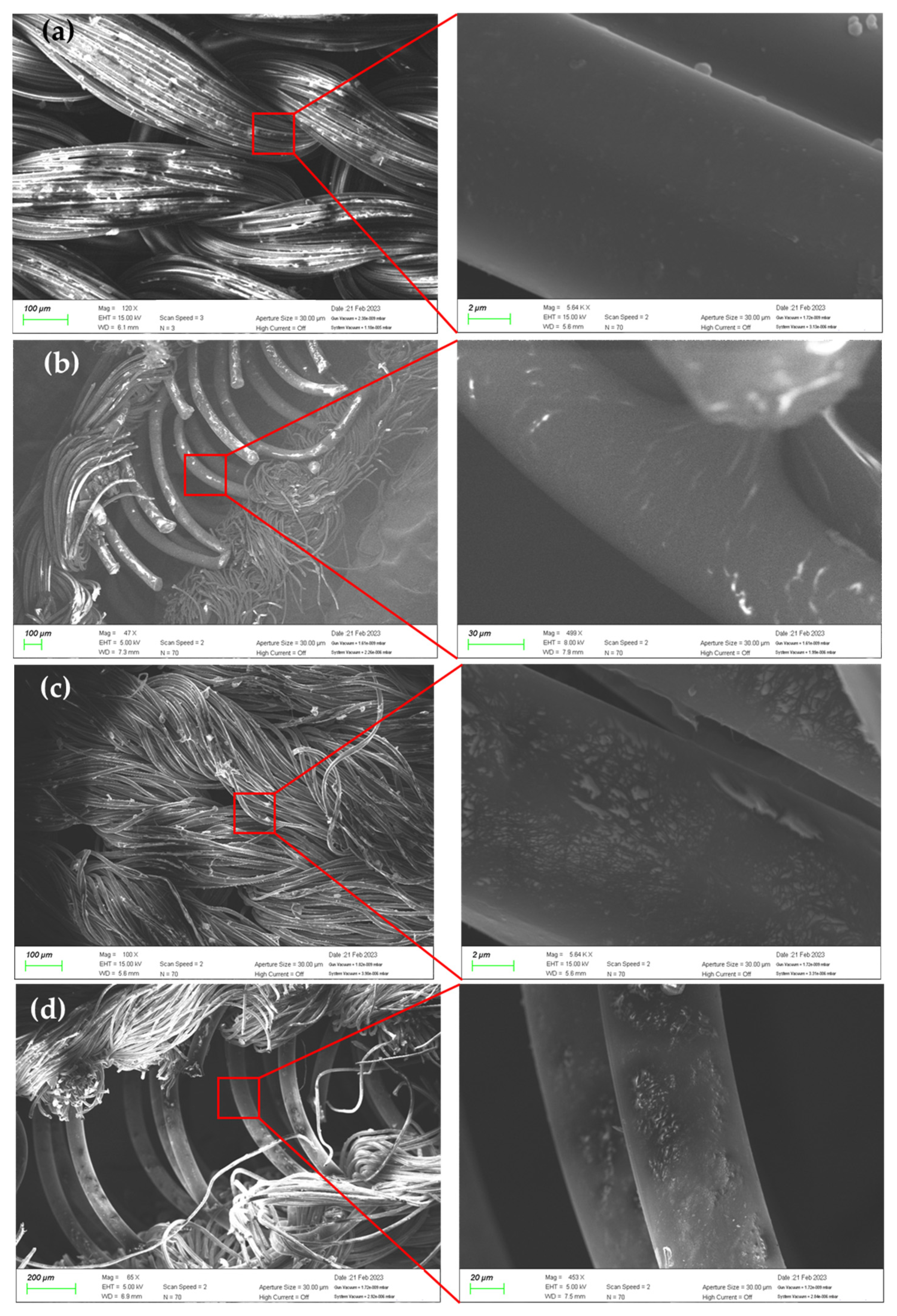 Sensors 23 03106 g003