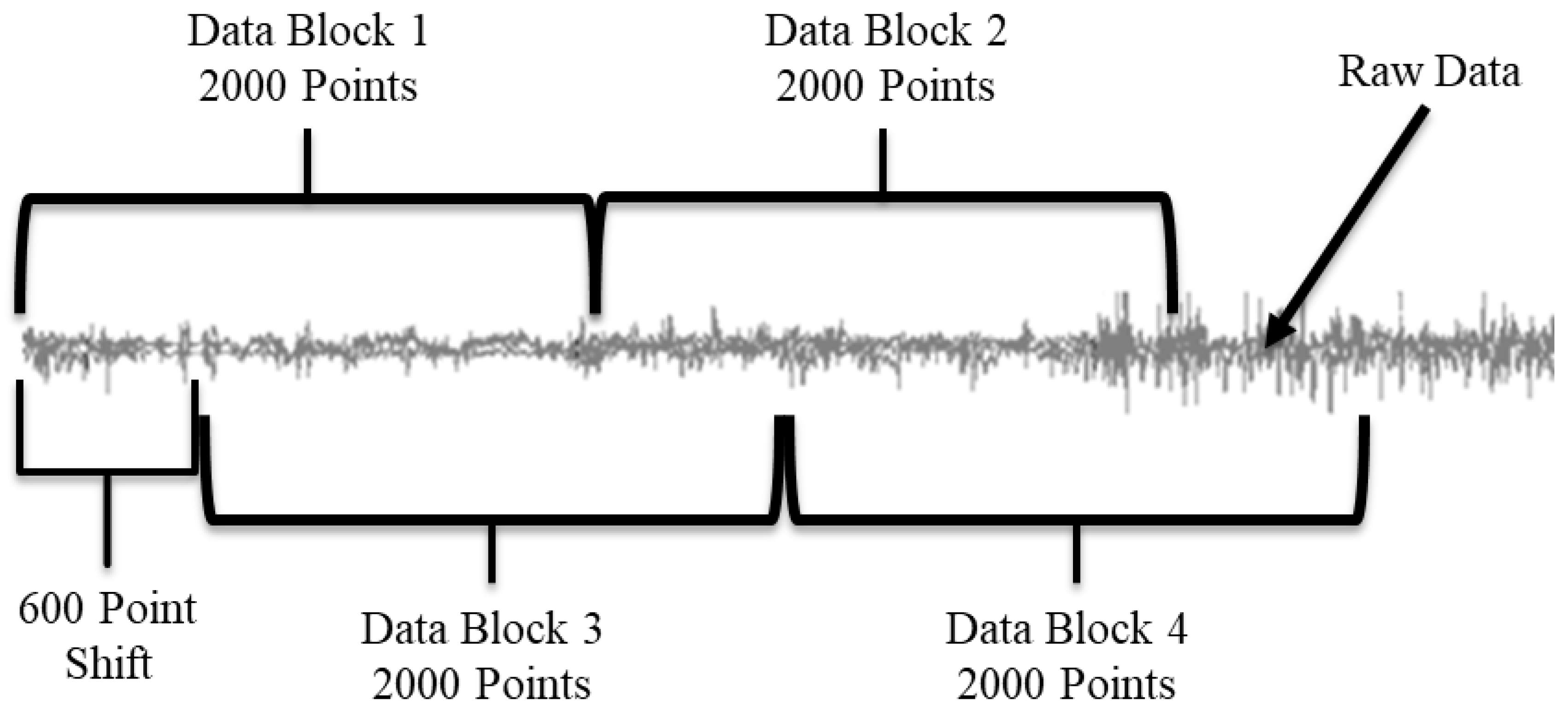Sensors 23 03111 g002 Sensors 23 03111 g002