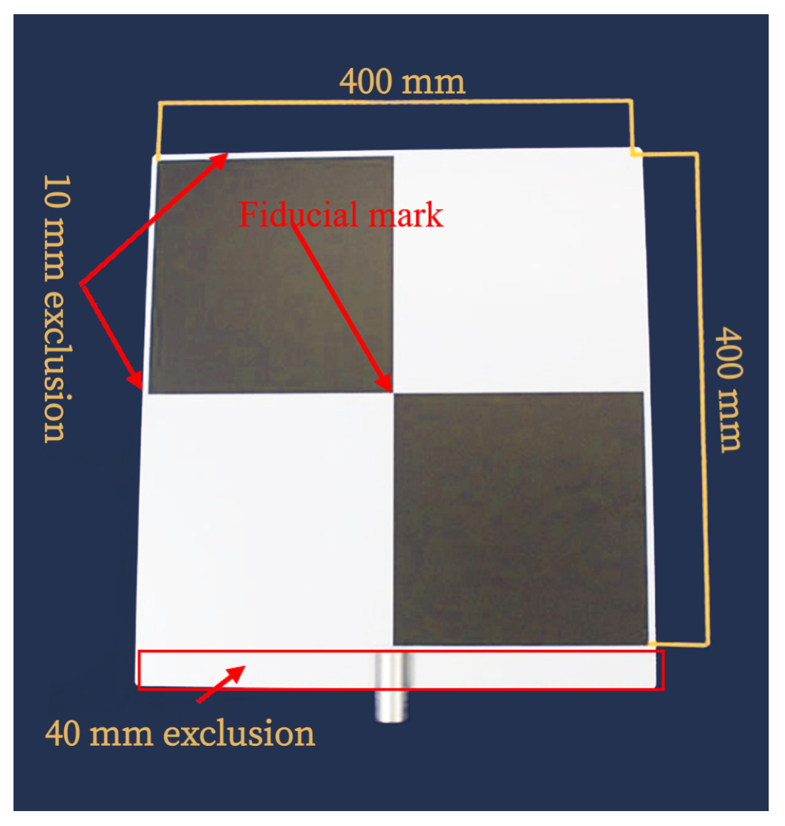 Sensors 23 03113 g006 Sensors 23 03113 g006