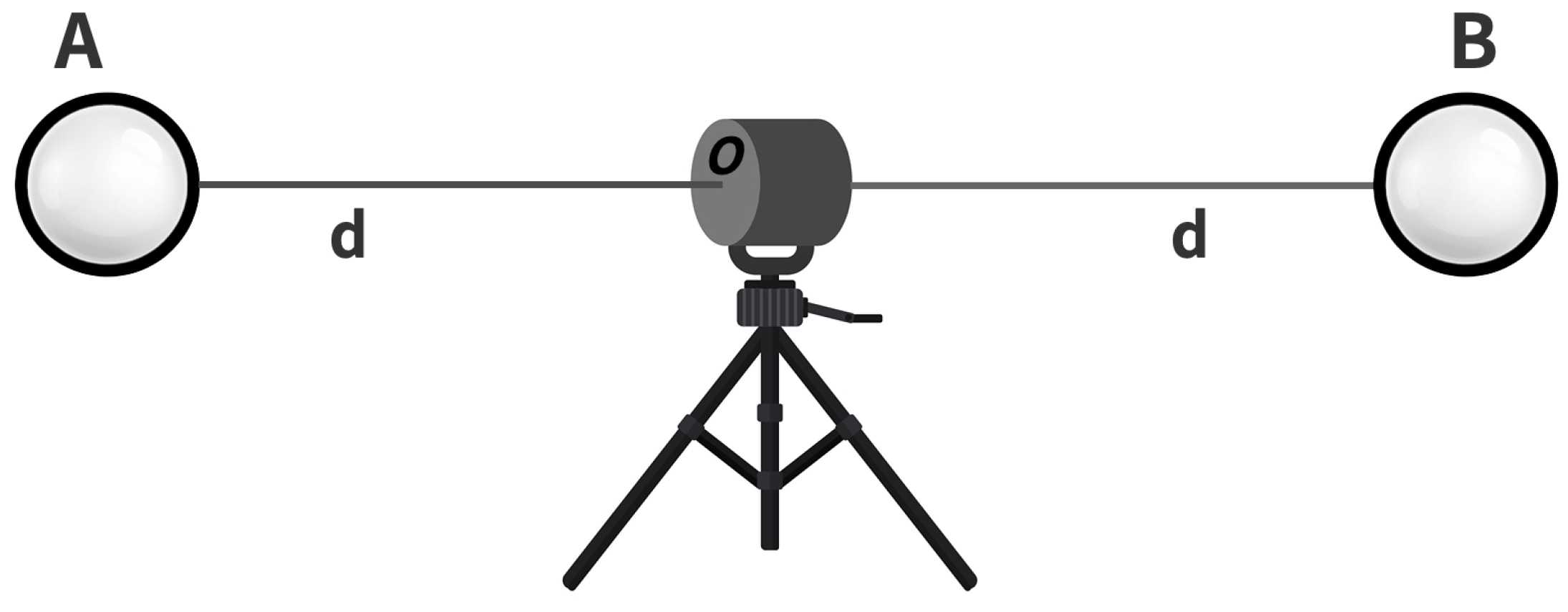 Sensors 23 03113 g007 Sensors 23 03113 g007