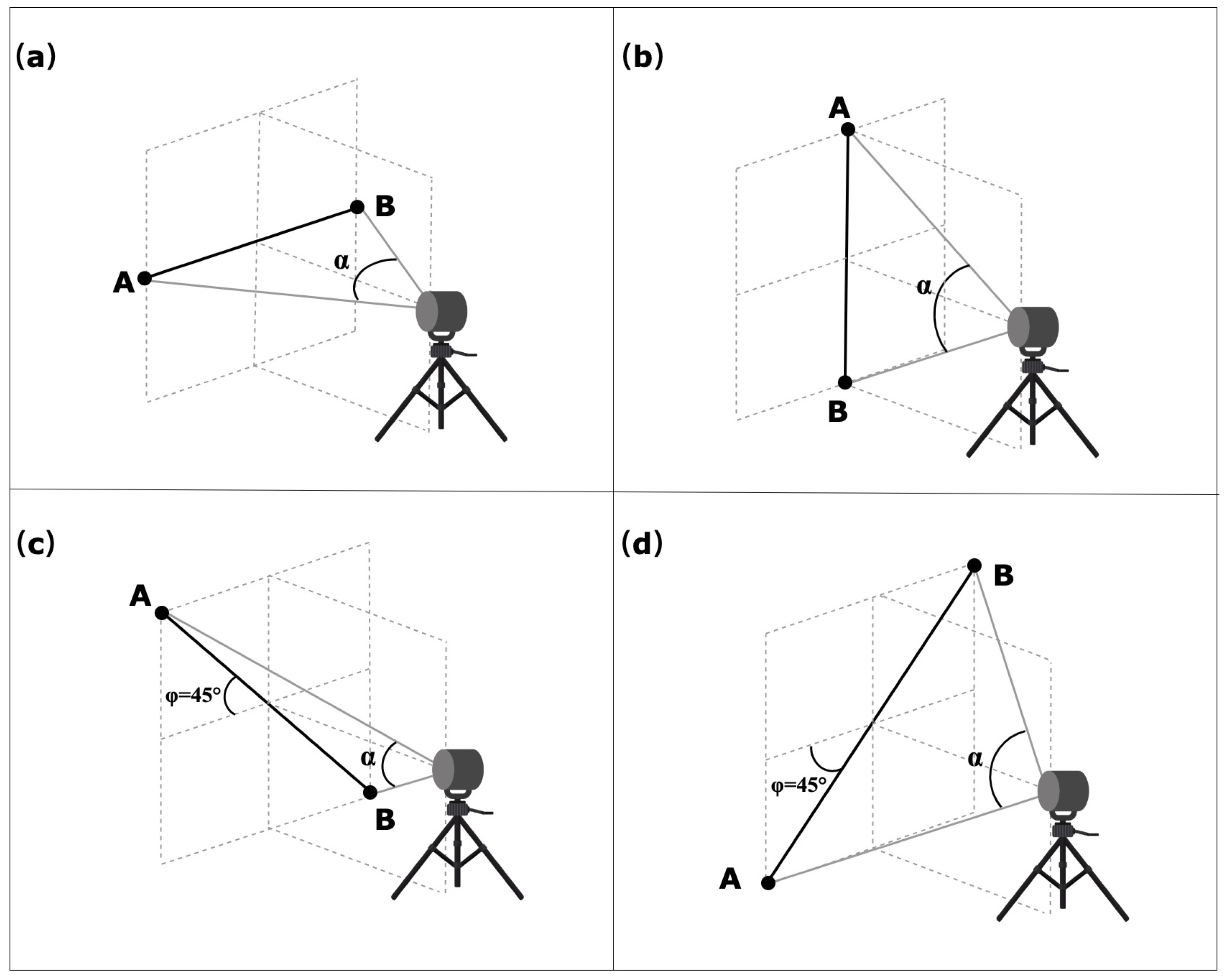 Sensors 23 03113 g008 Sensors 23 03113 g008