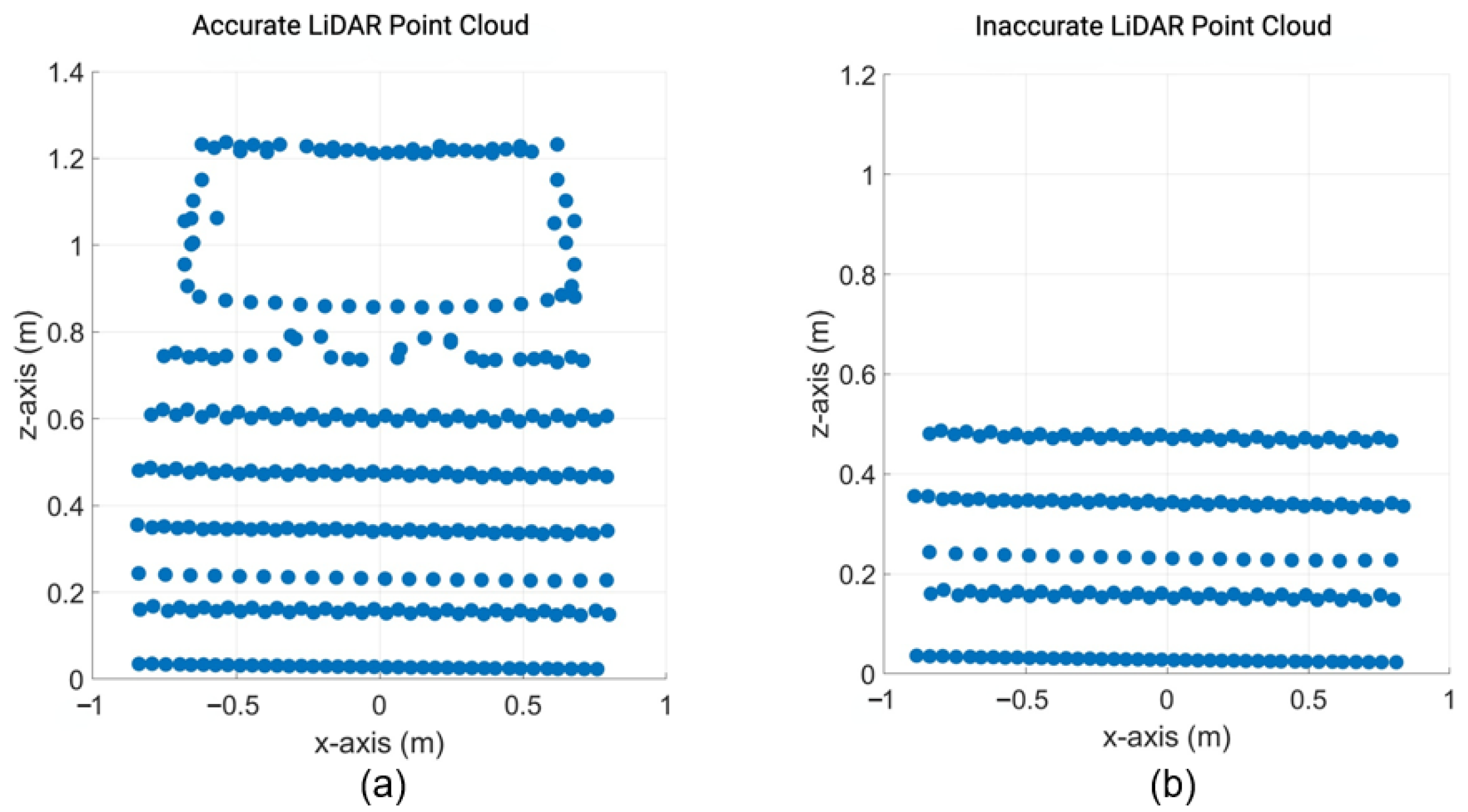 Sensors 23 03113 g030 Sensors 23 03113 g030