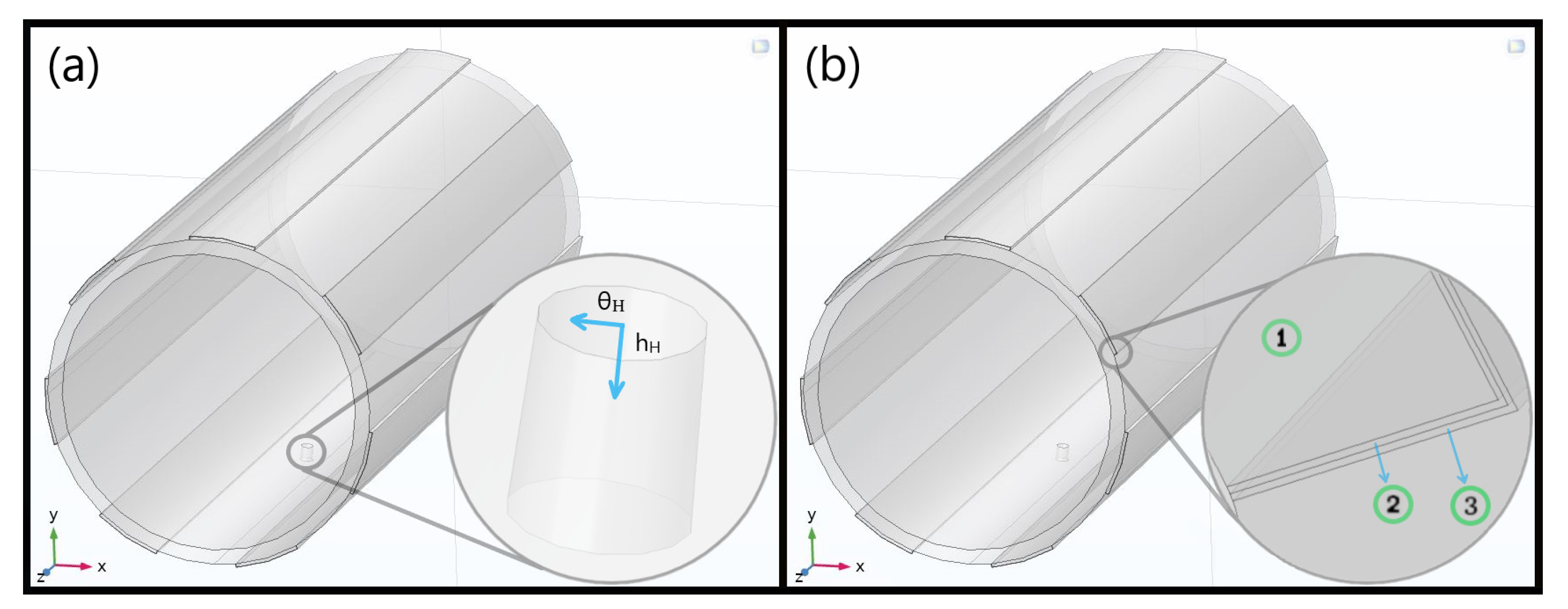 Sensors 23 03117 g003