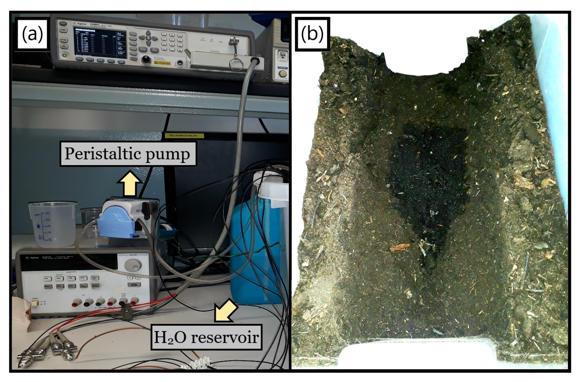 Sensors 23 03117 g008