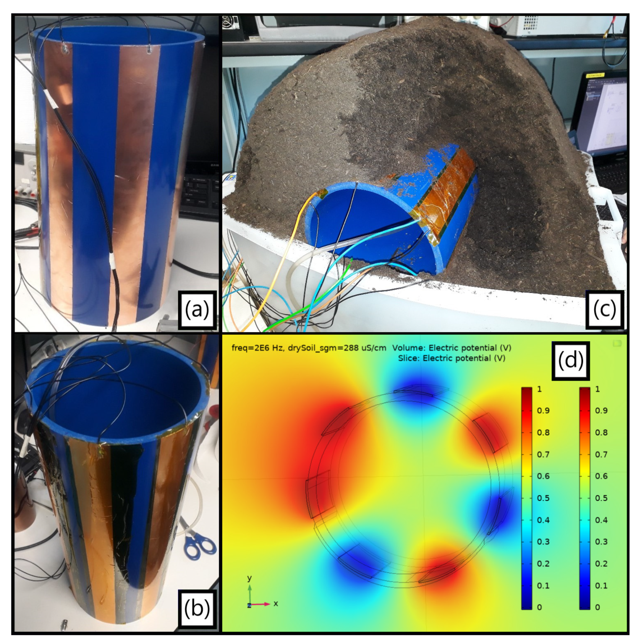 Sensors 23 03117 g010