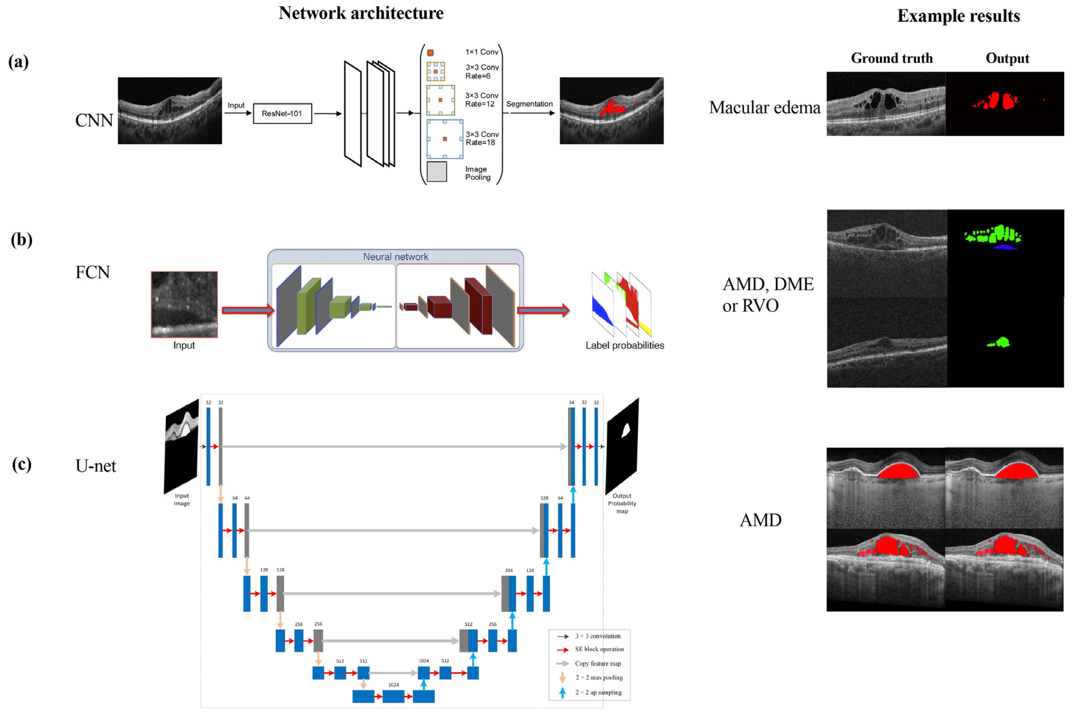 Sensors 23 03144 g005 Sensors 23 03144 g005