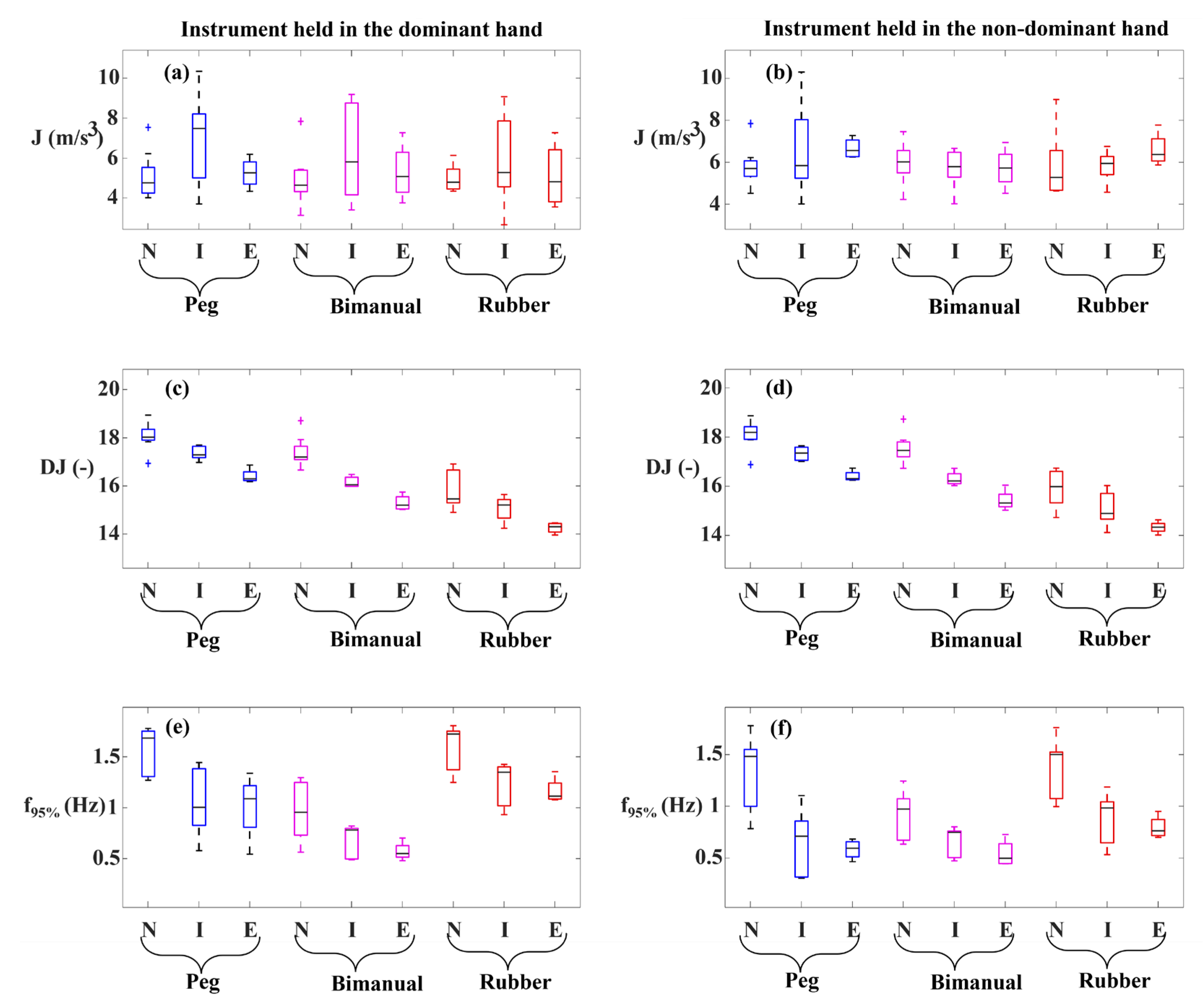Sensors 23 03146 g003 Sensors 23 03146 g003