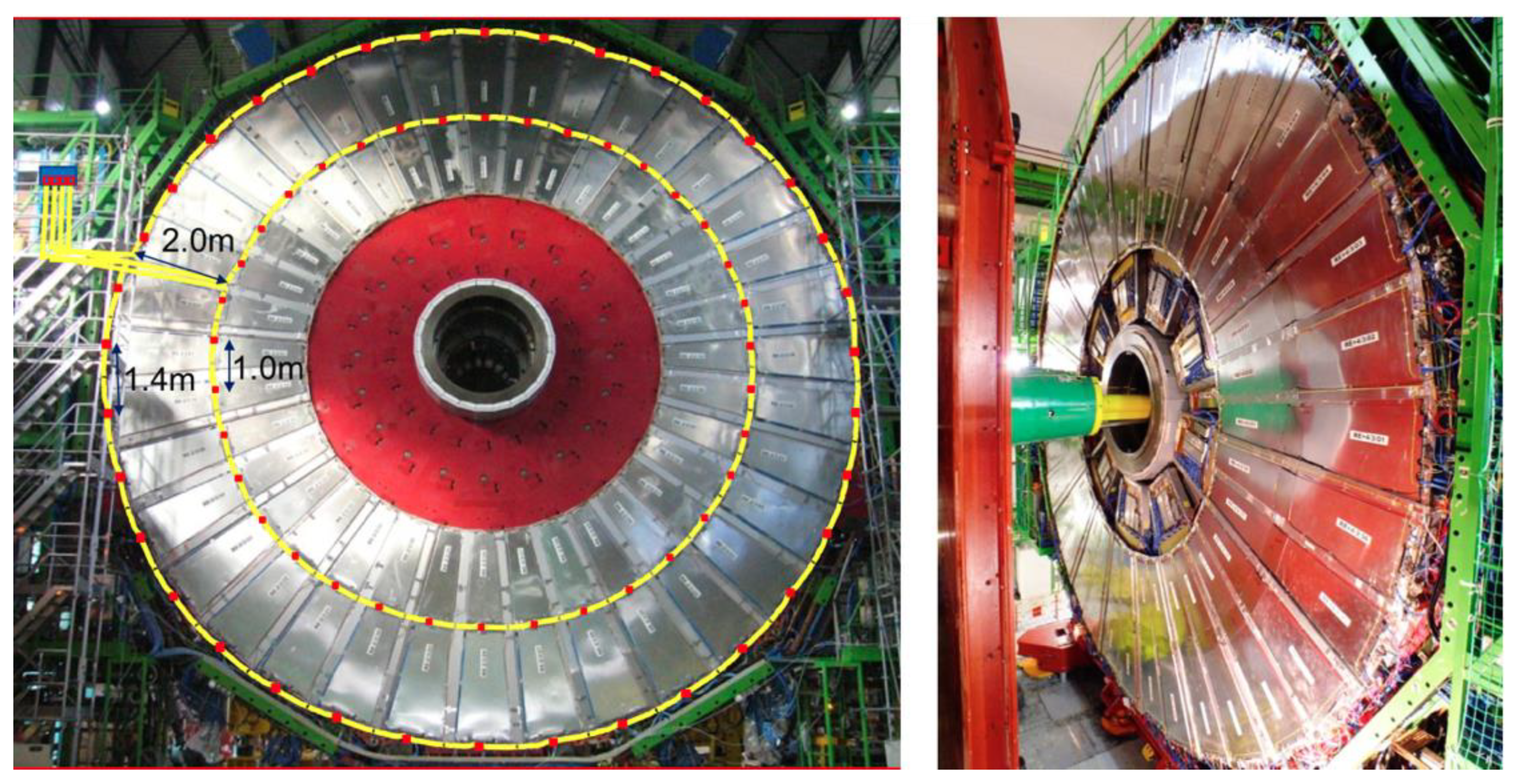 Sensors 23 03187 g026