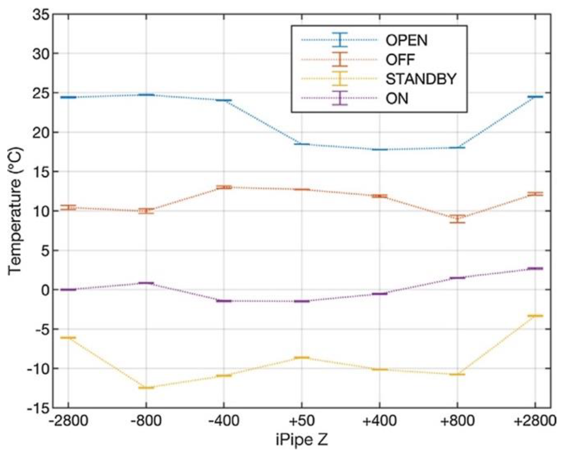 Sensors 23 03187 g029