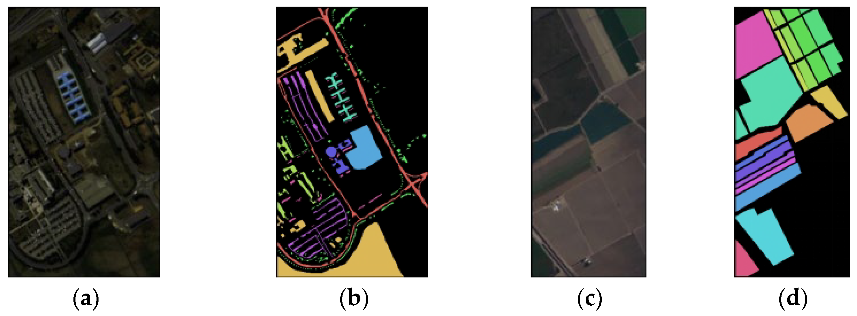 Sensors 23 03190 g004 Sensors 23 03190 g004