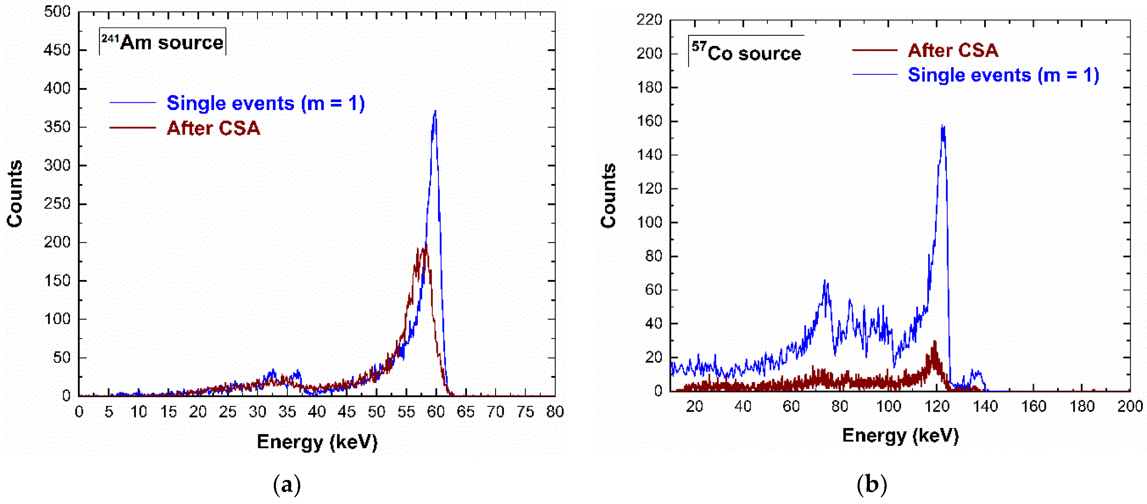 Sensors 23 03196 g012 Sensors 23 03196 g012