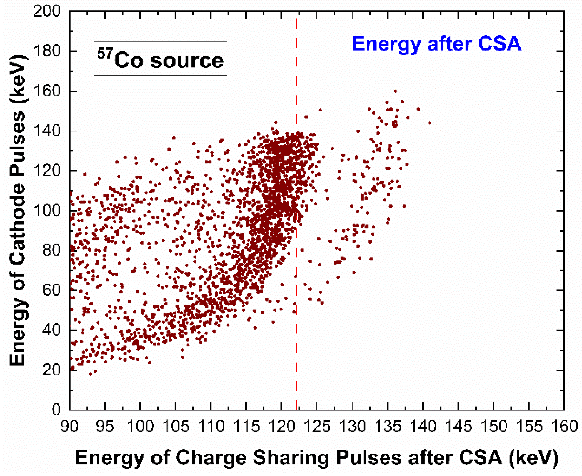 Sensors 23 03196 g013 Sensors 23 03196 g013