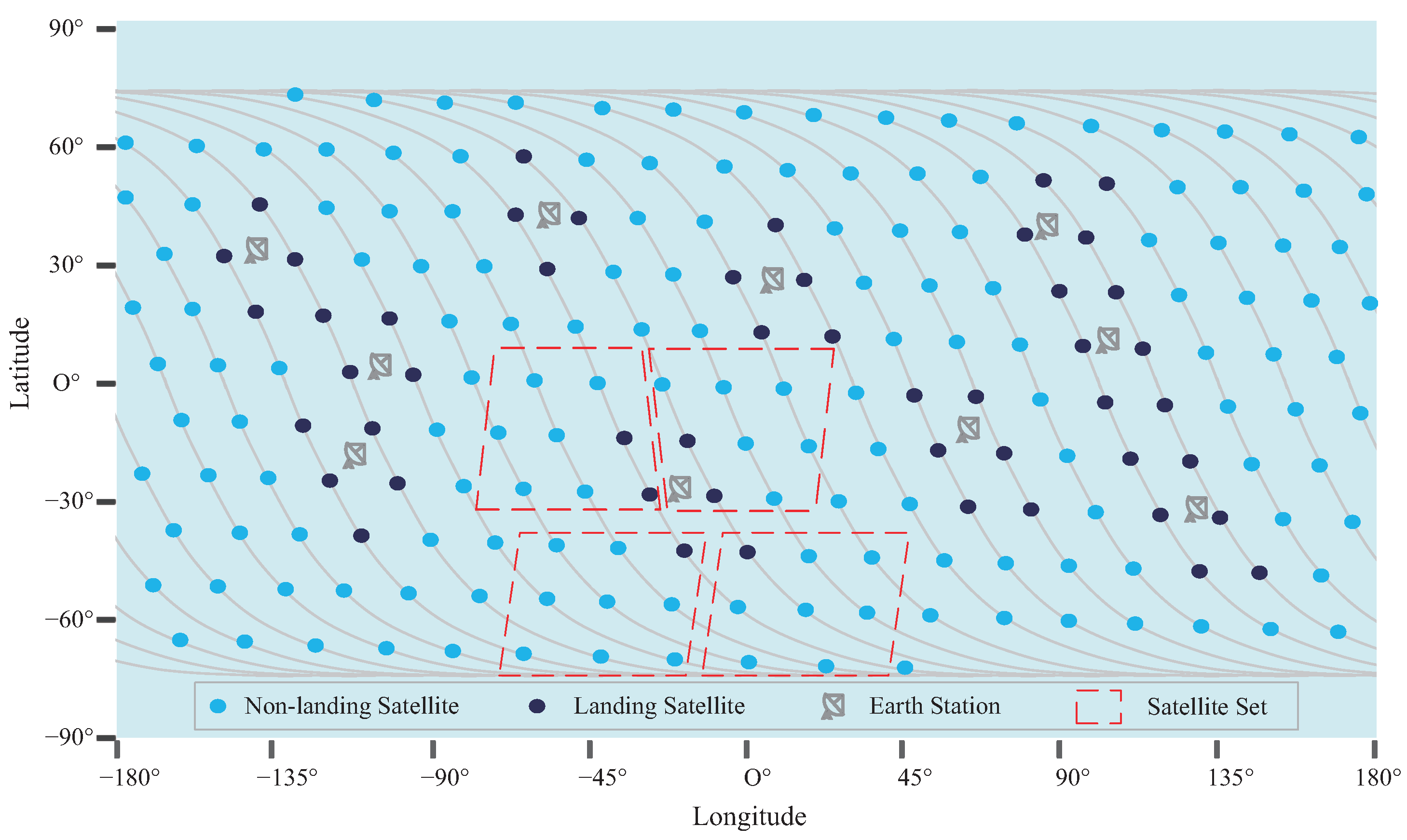Sensors 23 03207 g003