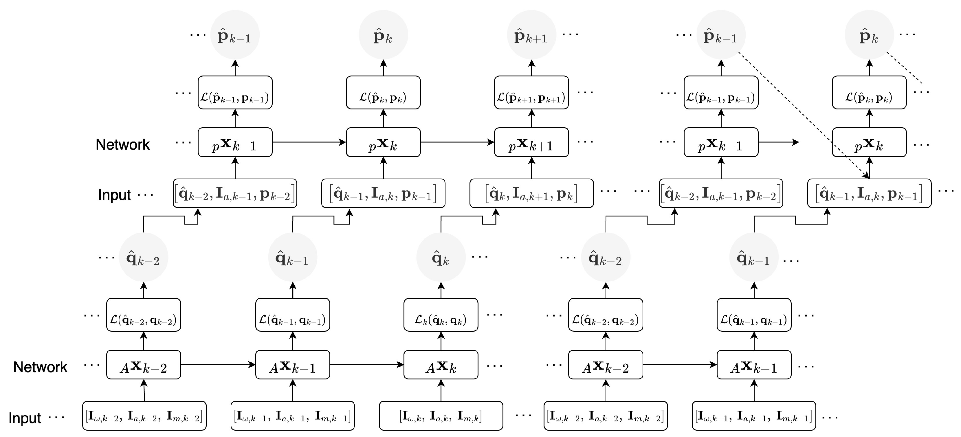 Sensors 23 03217 g001 Sensors 23 03217 g001