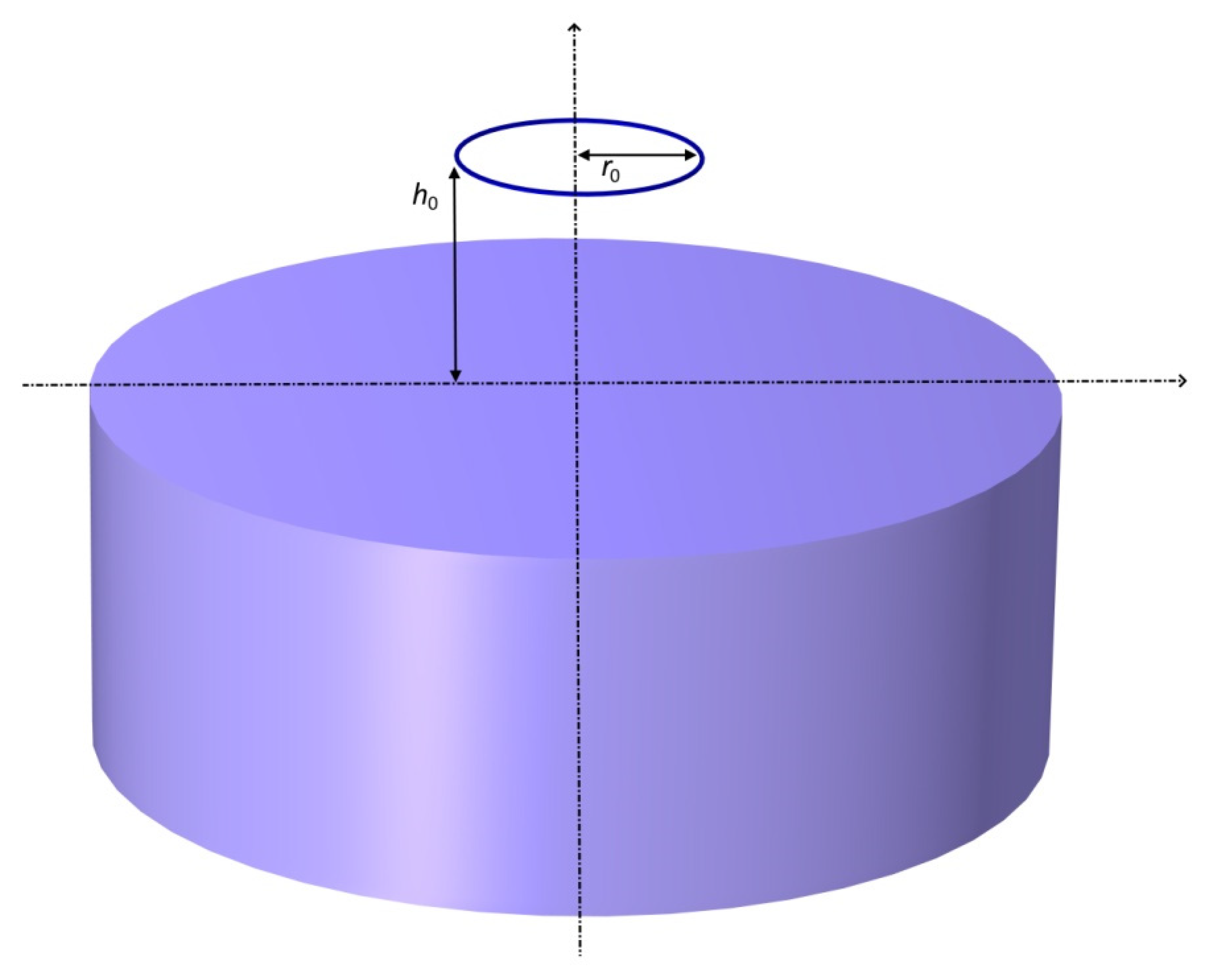 Sensors 23 03267 g001