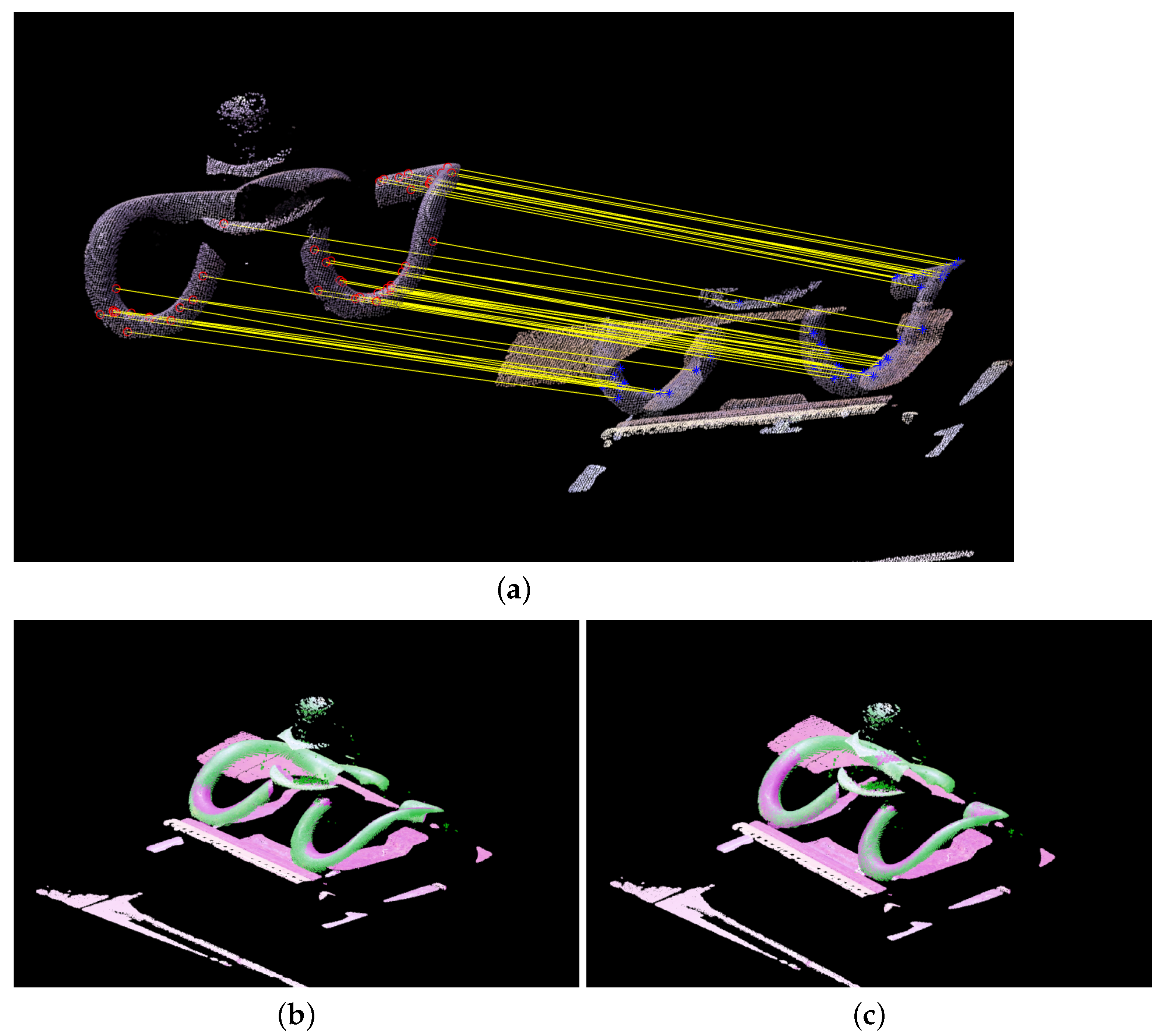 Sensors 23 03299 g007 Sensors 23 03299 g007
