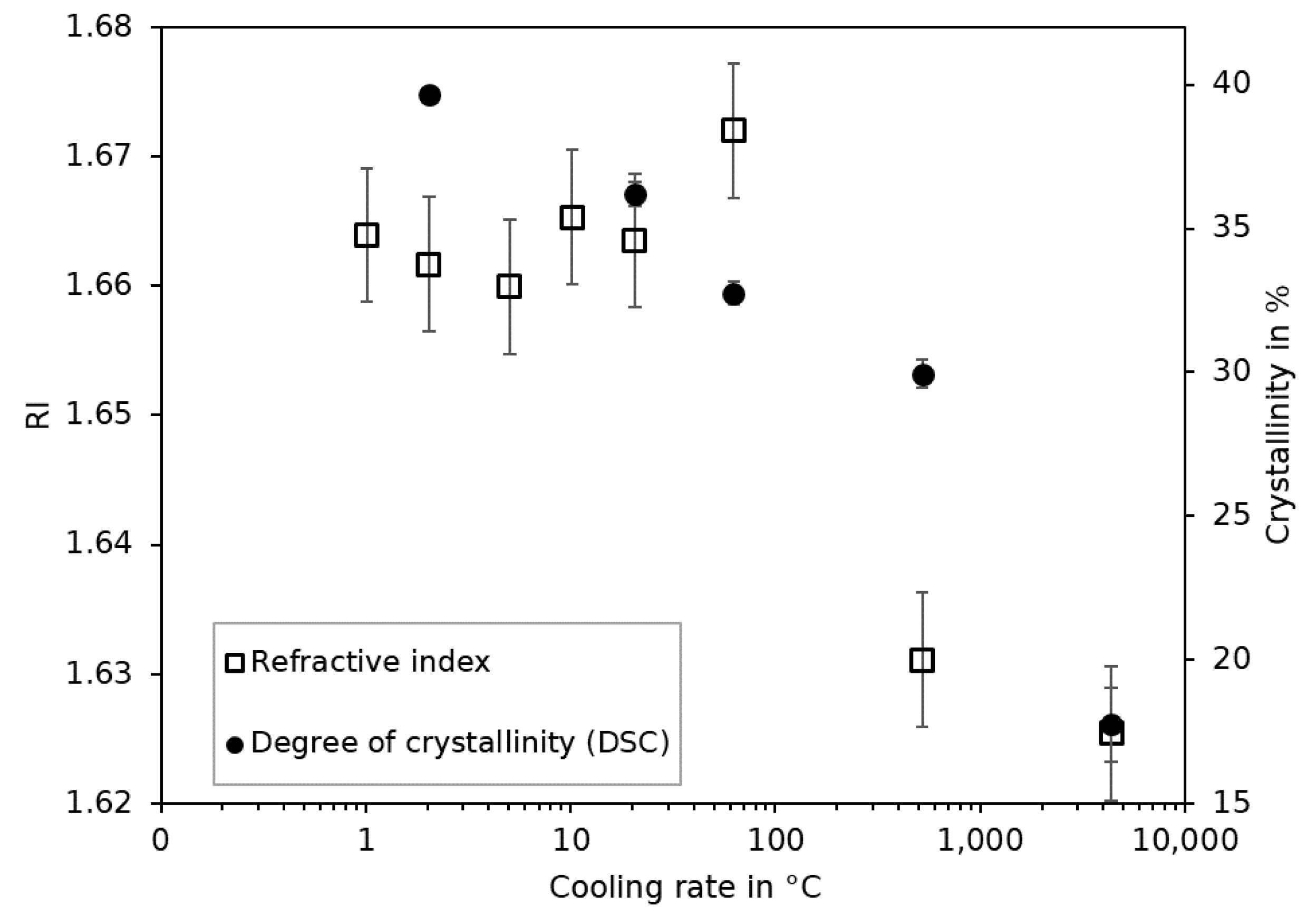 Sensors 23 03300 g012 Sensors 23 03300 g012