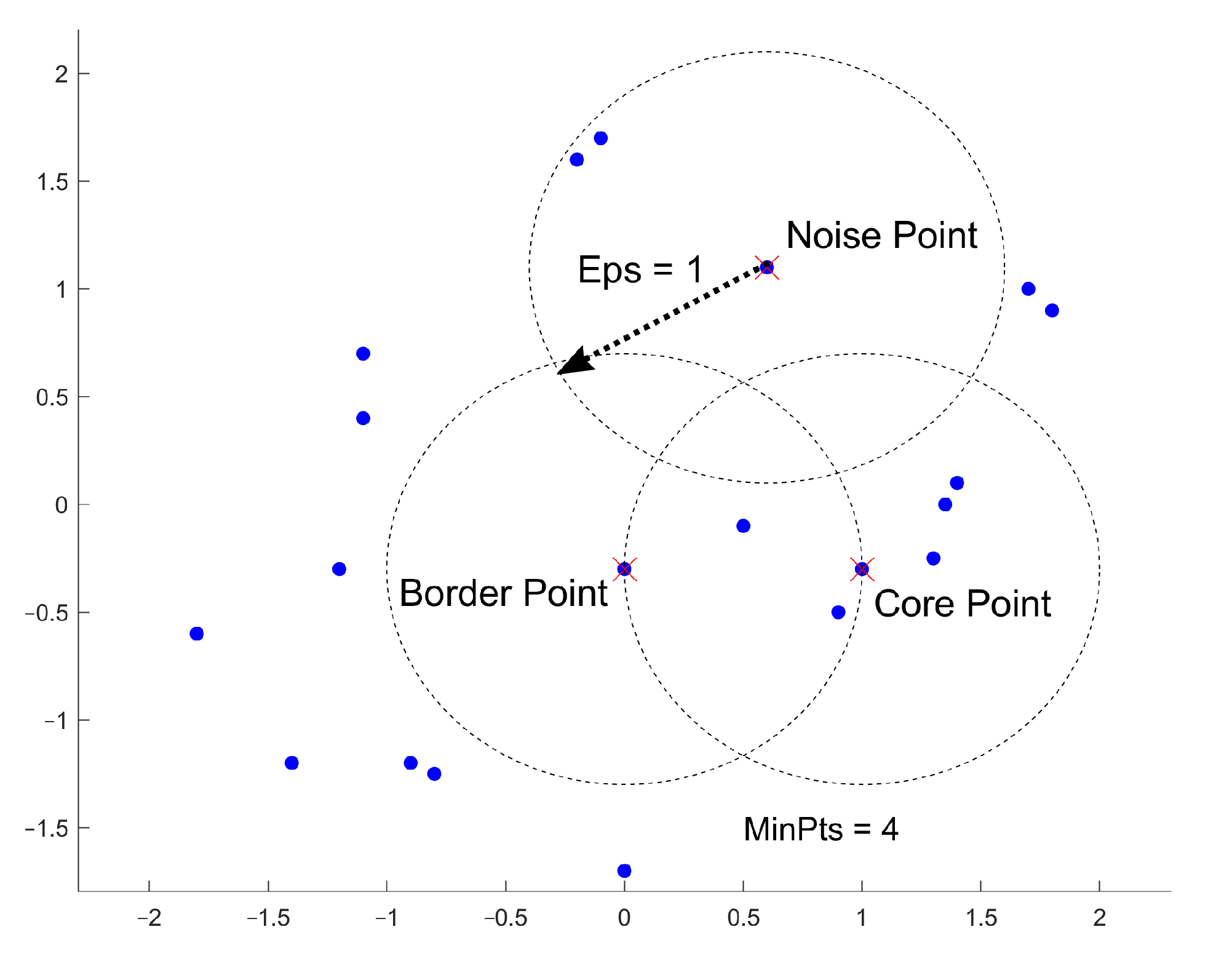 Sensors 23 03303 g001 Sensors 23 03303 g001