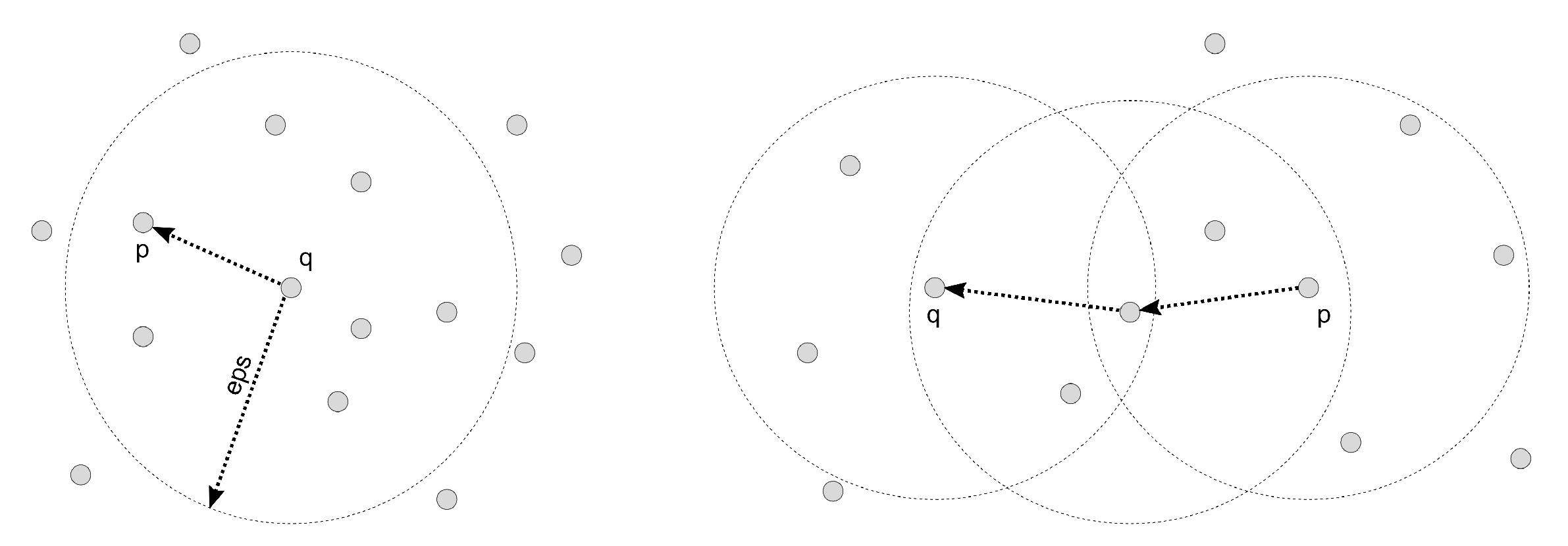 Sensors 23 03303 g002 Sensors 23 03303 g002