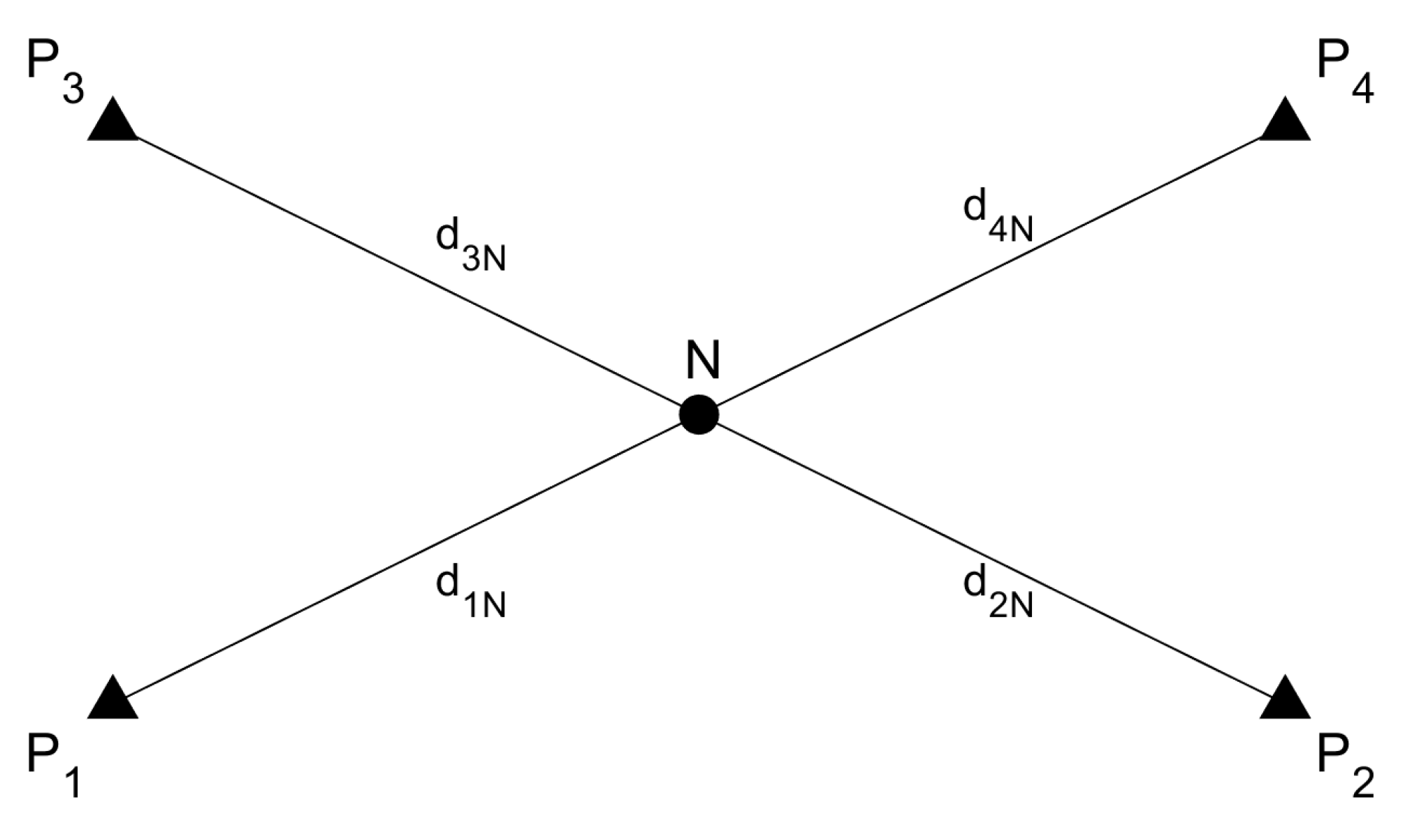Sensors 23 03303 g008 Sensors 23 03303 g008