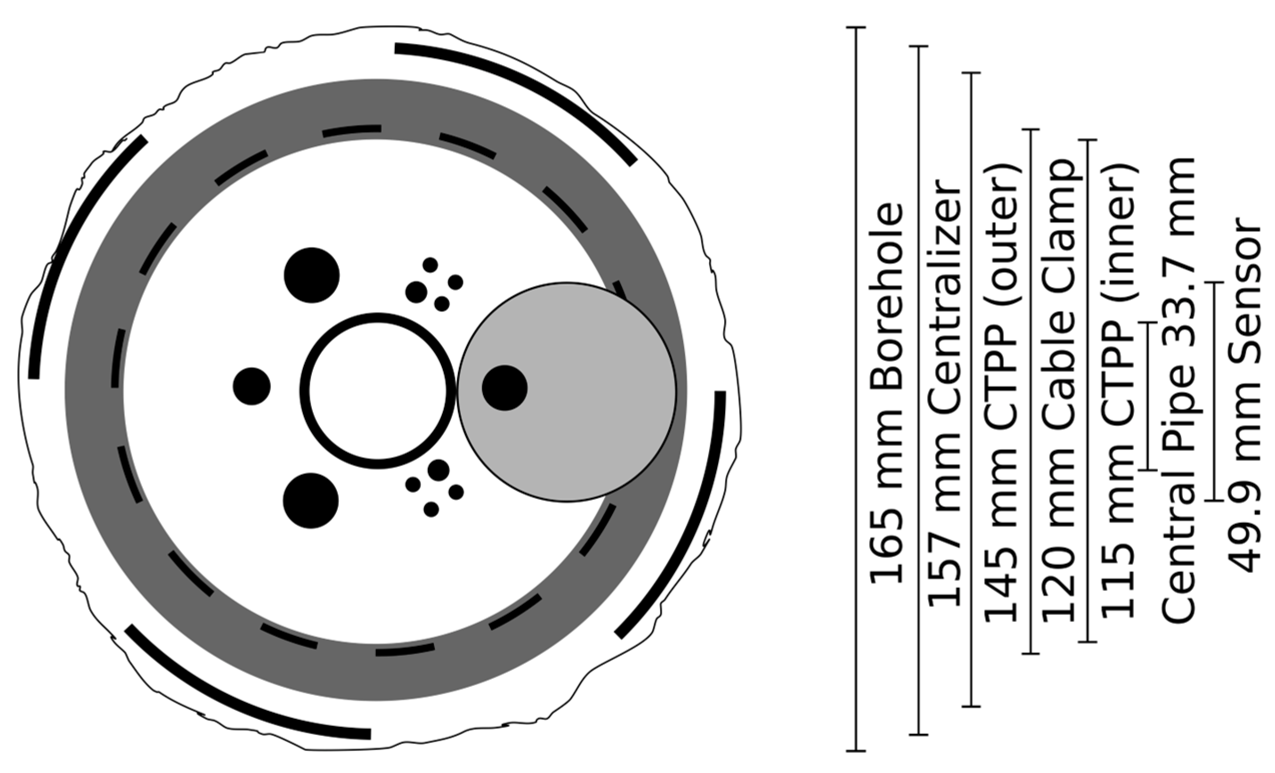 SE - Multi-disciplinary characterizations of the BedrettoLab – a new  underground geoscience research facility