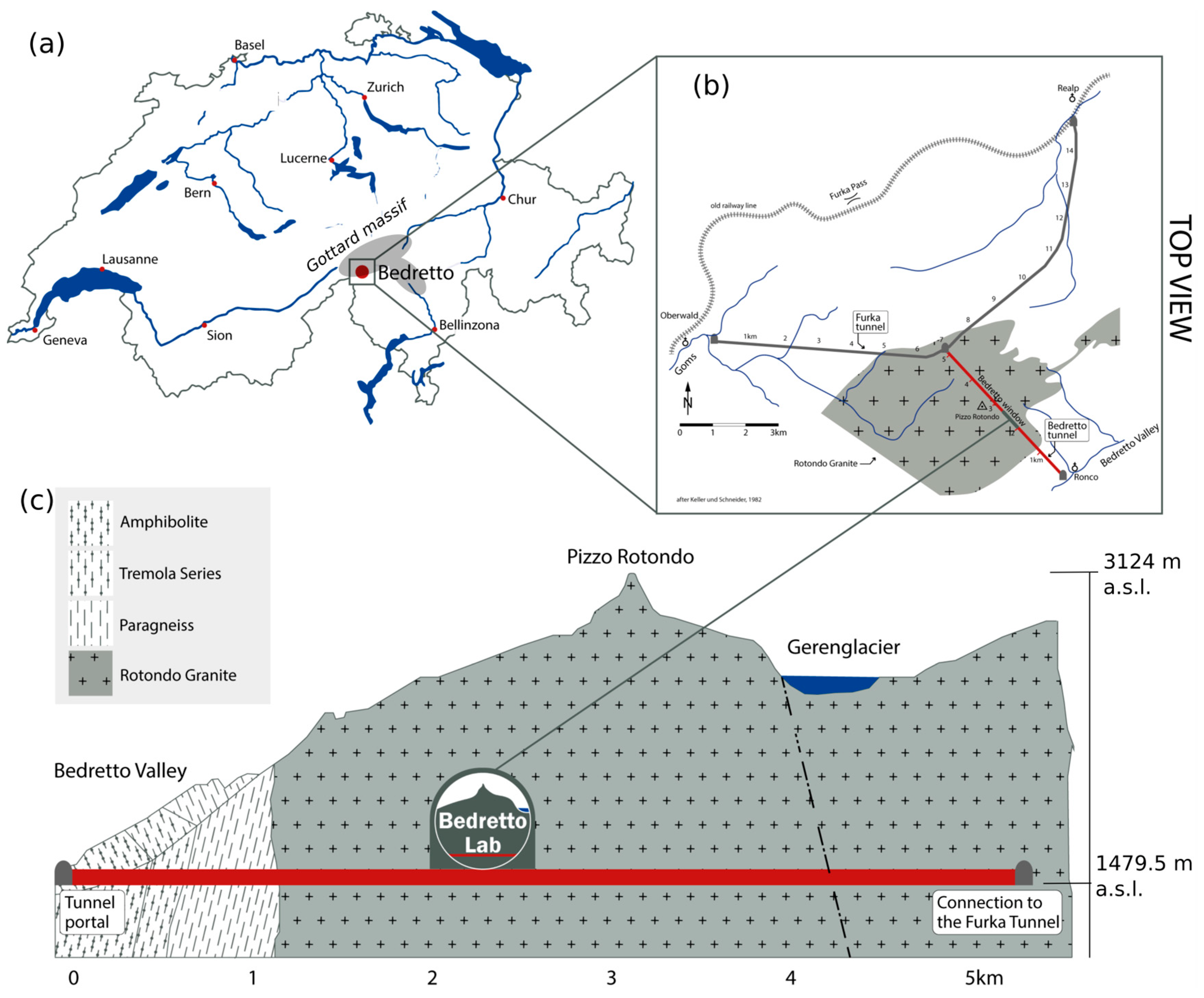 SE - Multi-disciplinary characterizations of the BedrettoLab – a new  underground geoscience research facility