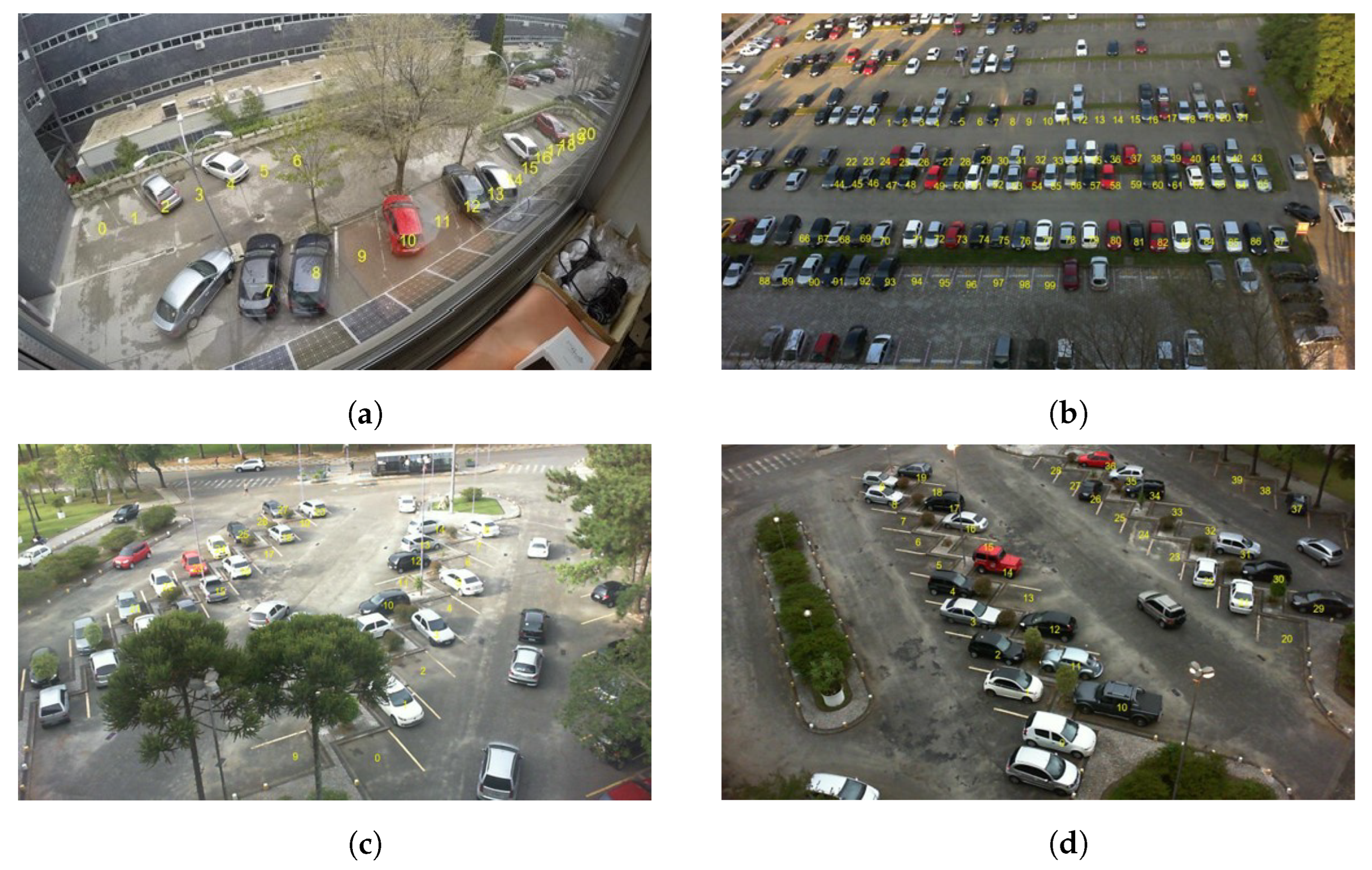 Sensors 23 03329 g004 Sensors 23 03329 g004