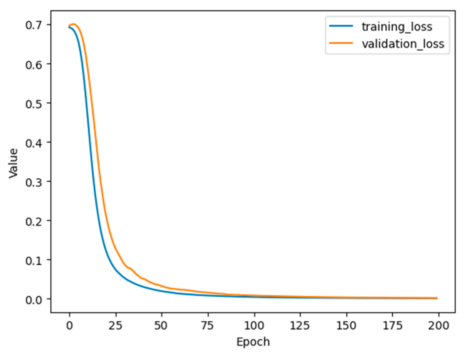 Sensors 23 03330 g008 Sensors 23 03330 g008