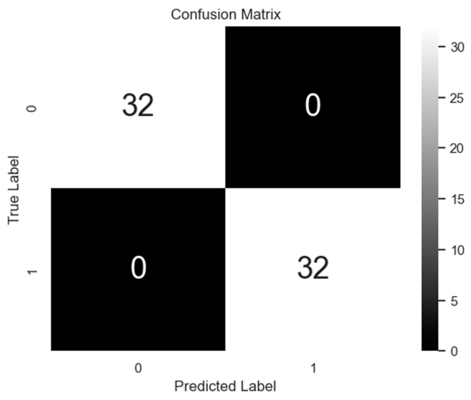 Sensors 23 03330 g009 Sensors 23 03330 g009