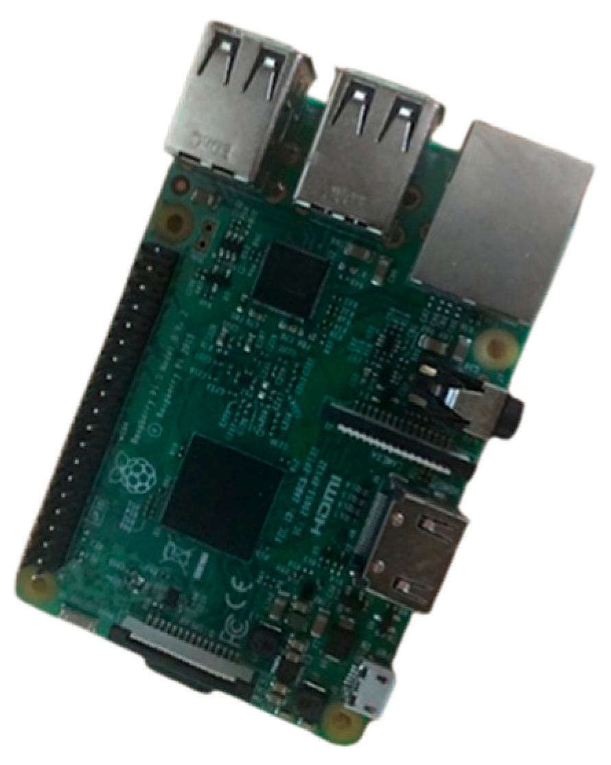 Sensors 23 03330 g011 Sensors 23 03330 g011