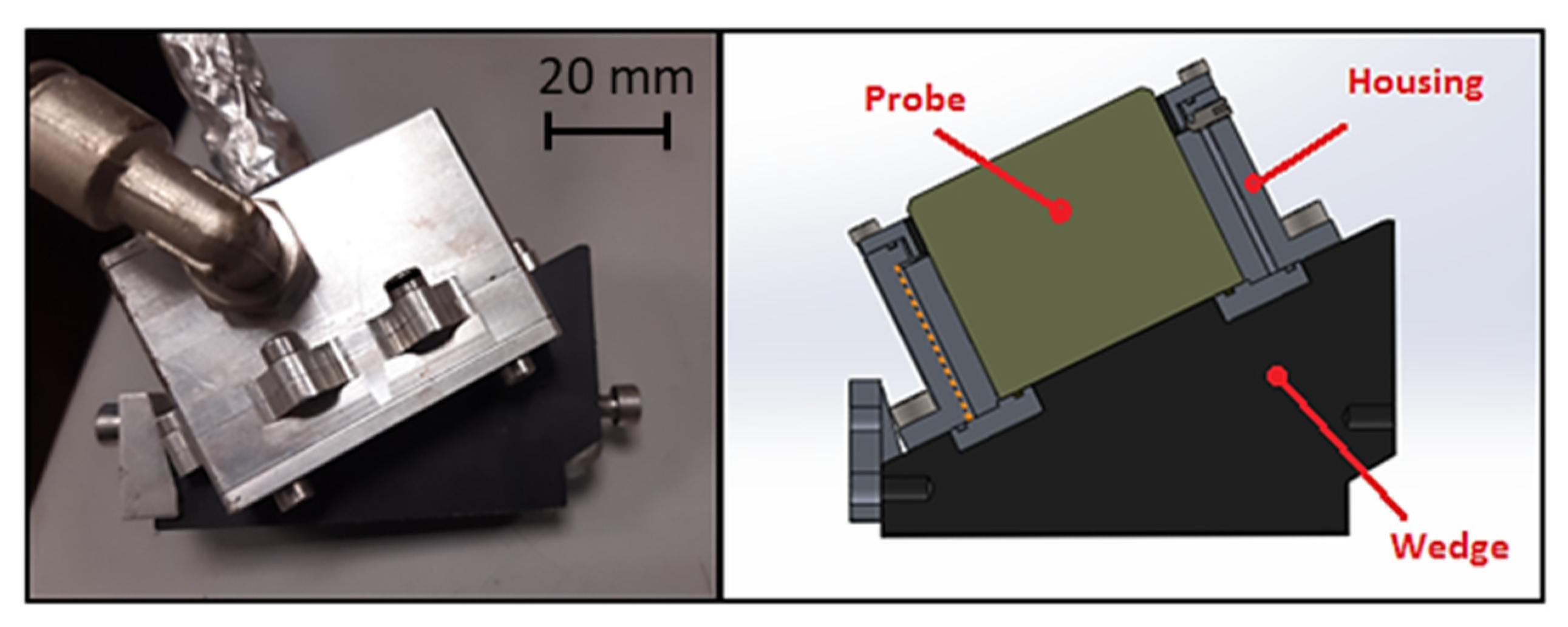 Sensors | Free Full-Text | Non-Destructive Inspection of High ...