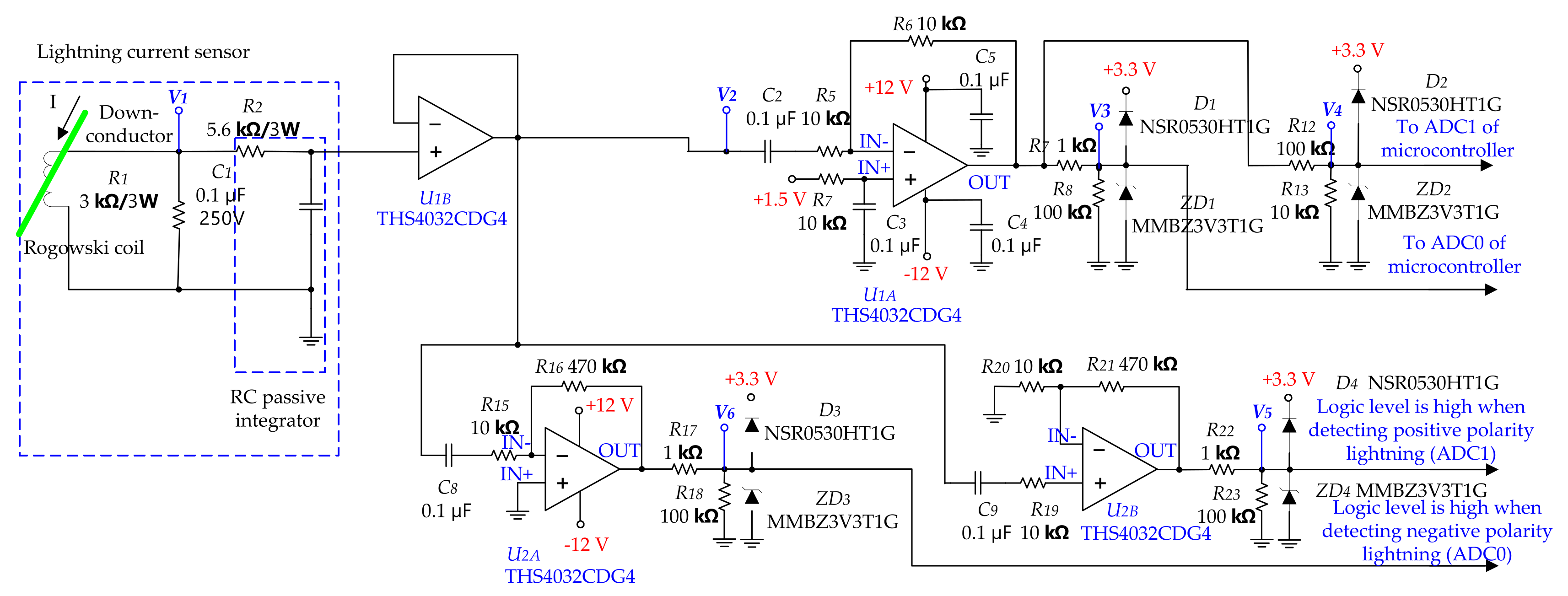 Sensors 23 03349 g008