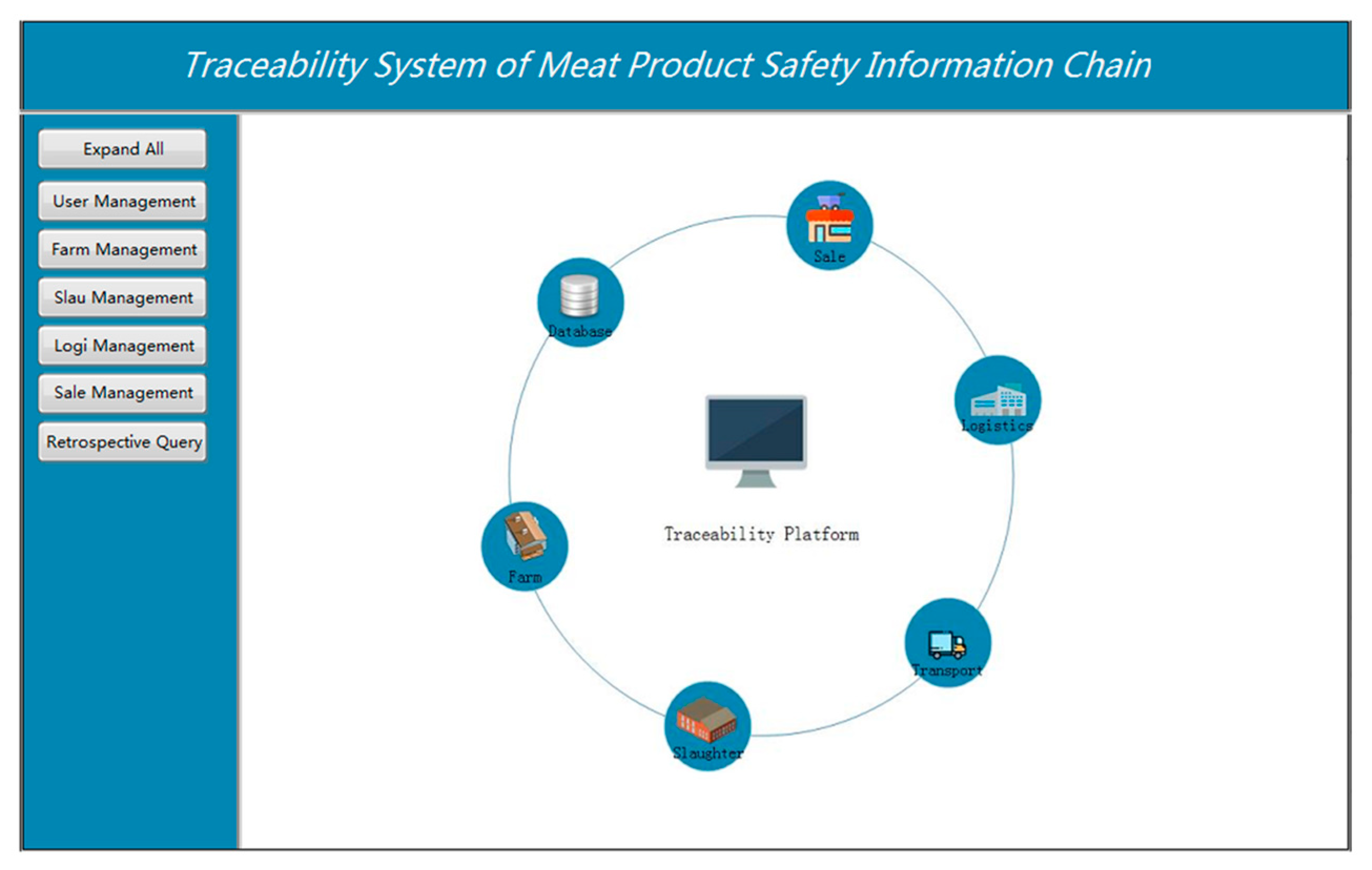 Sensors 23 03372 g011