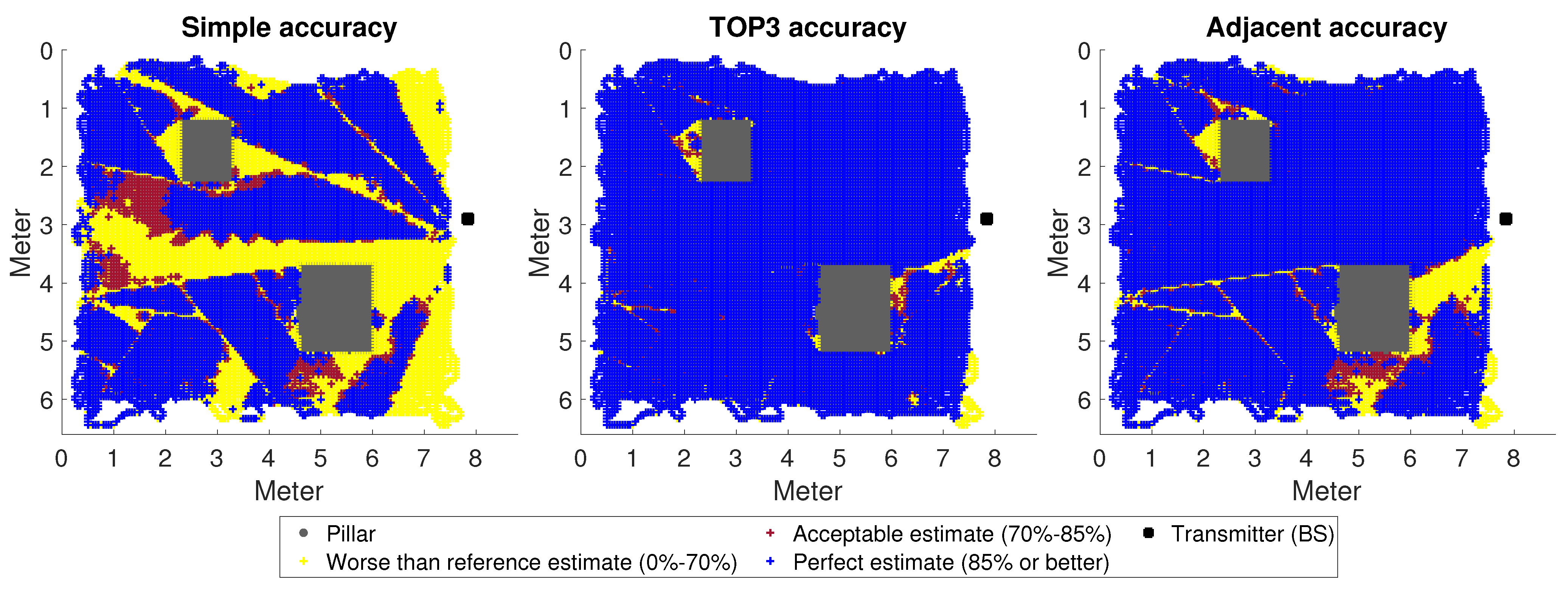 Sensors 23 03375 g005