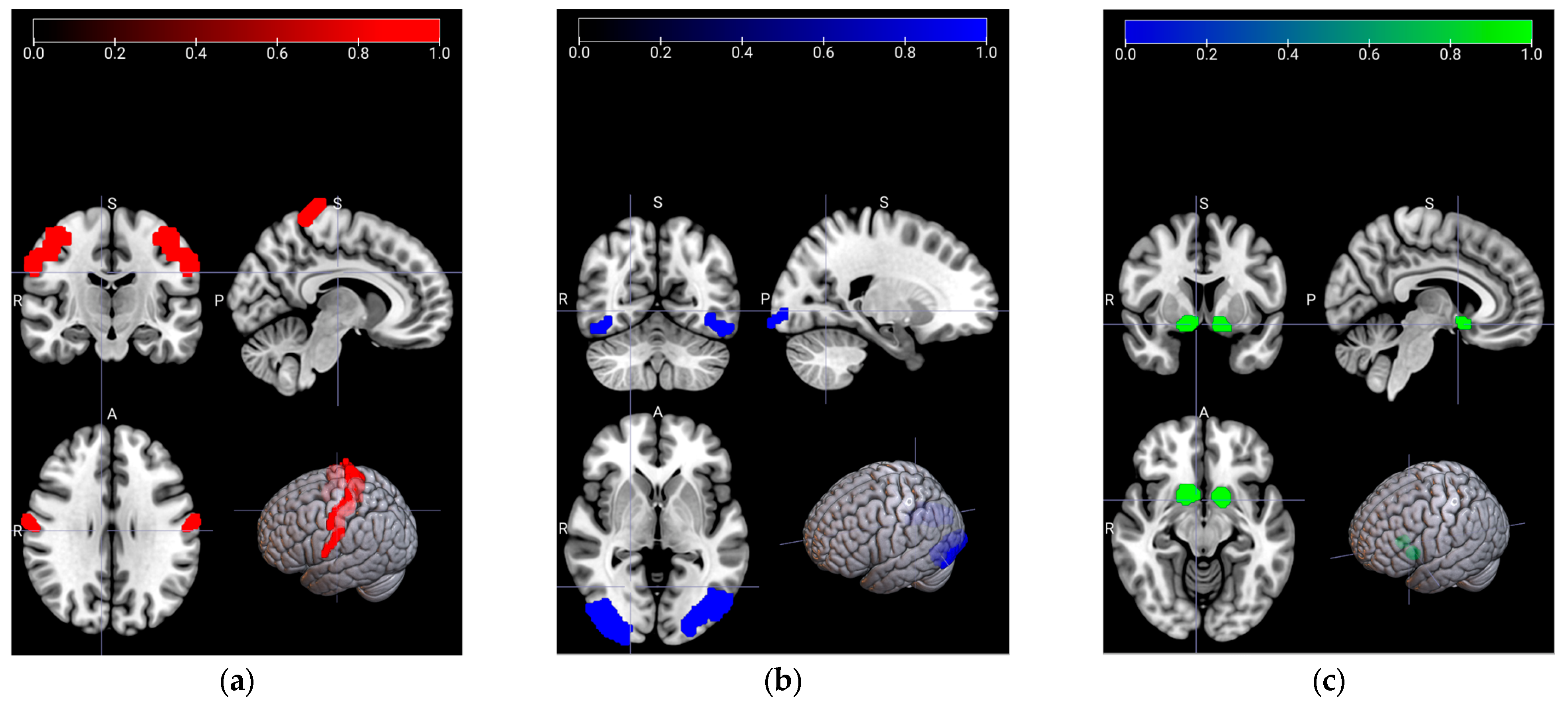 Sensors 23 03382 g002 Sensors 23 03382 g002