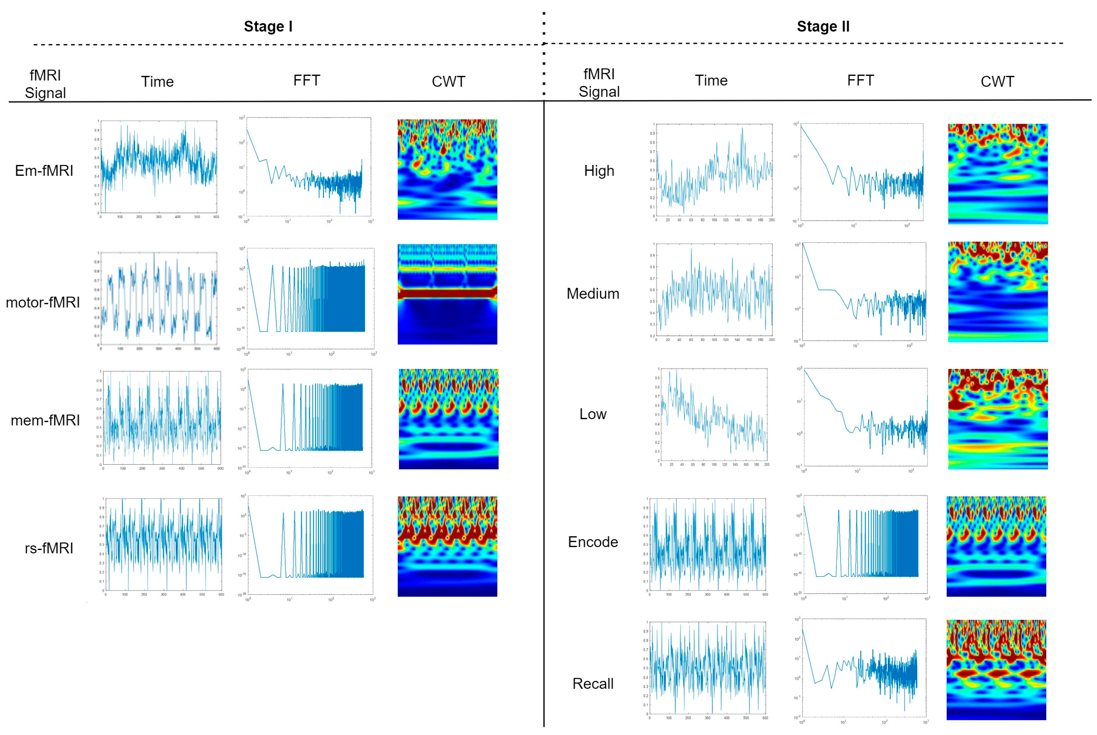 Sensors 23 03382 g003 Sensors 23 03382 g003