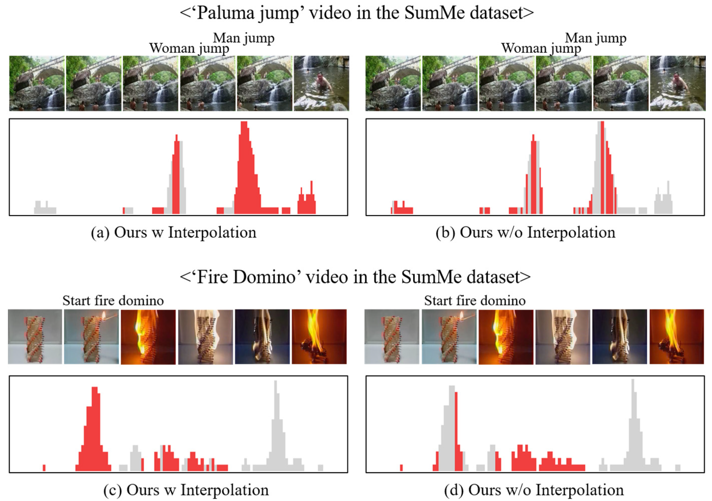 Sensors 23 03384 g006 Sensors 23 03384 g006