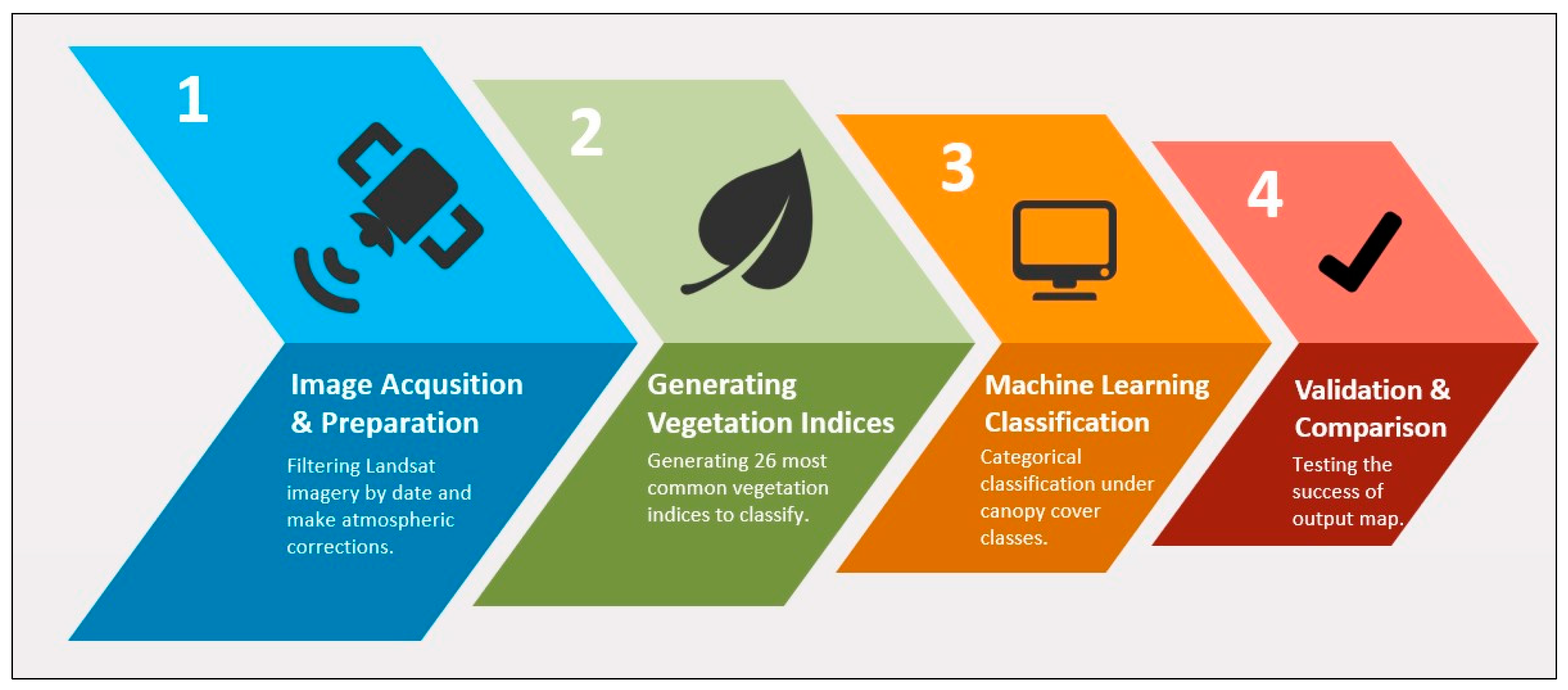 Sensors 23 03394 g004 Sensors 23 03394 g004