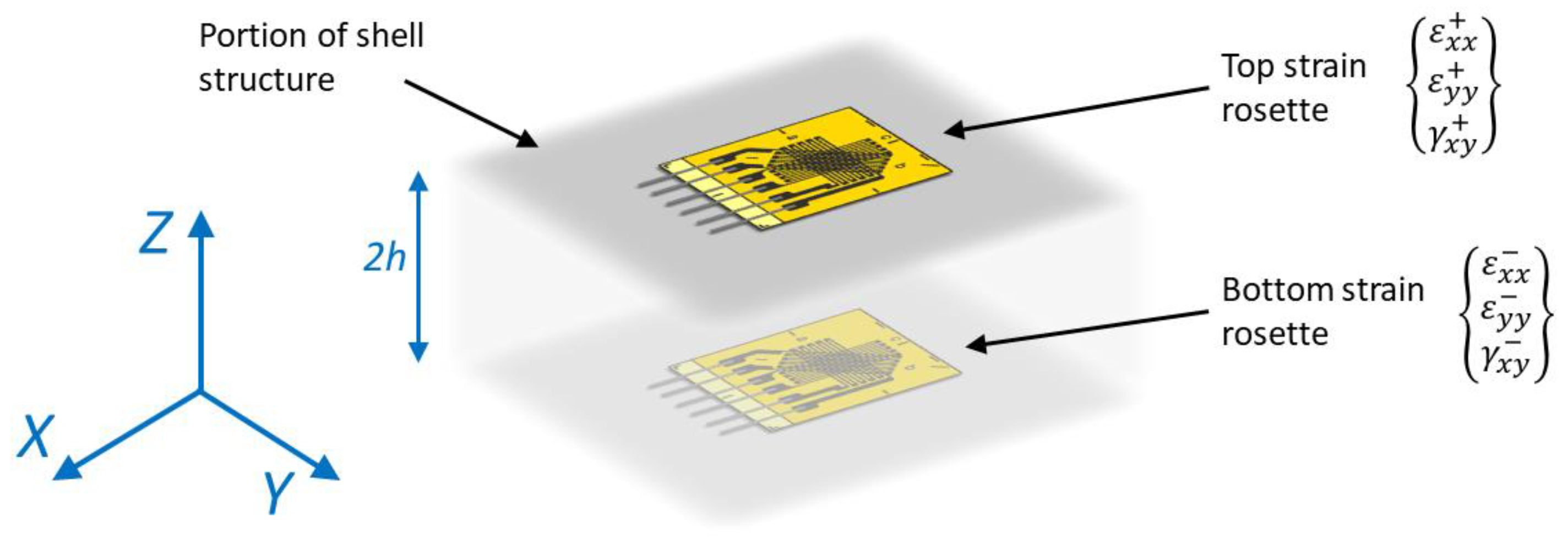 Sensors 23 03406 g001 Sensors 23 03406 g001